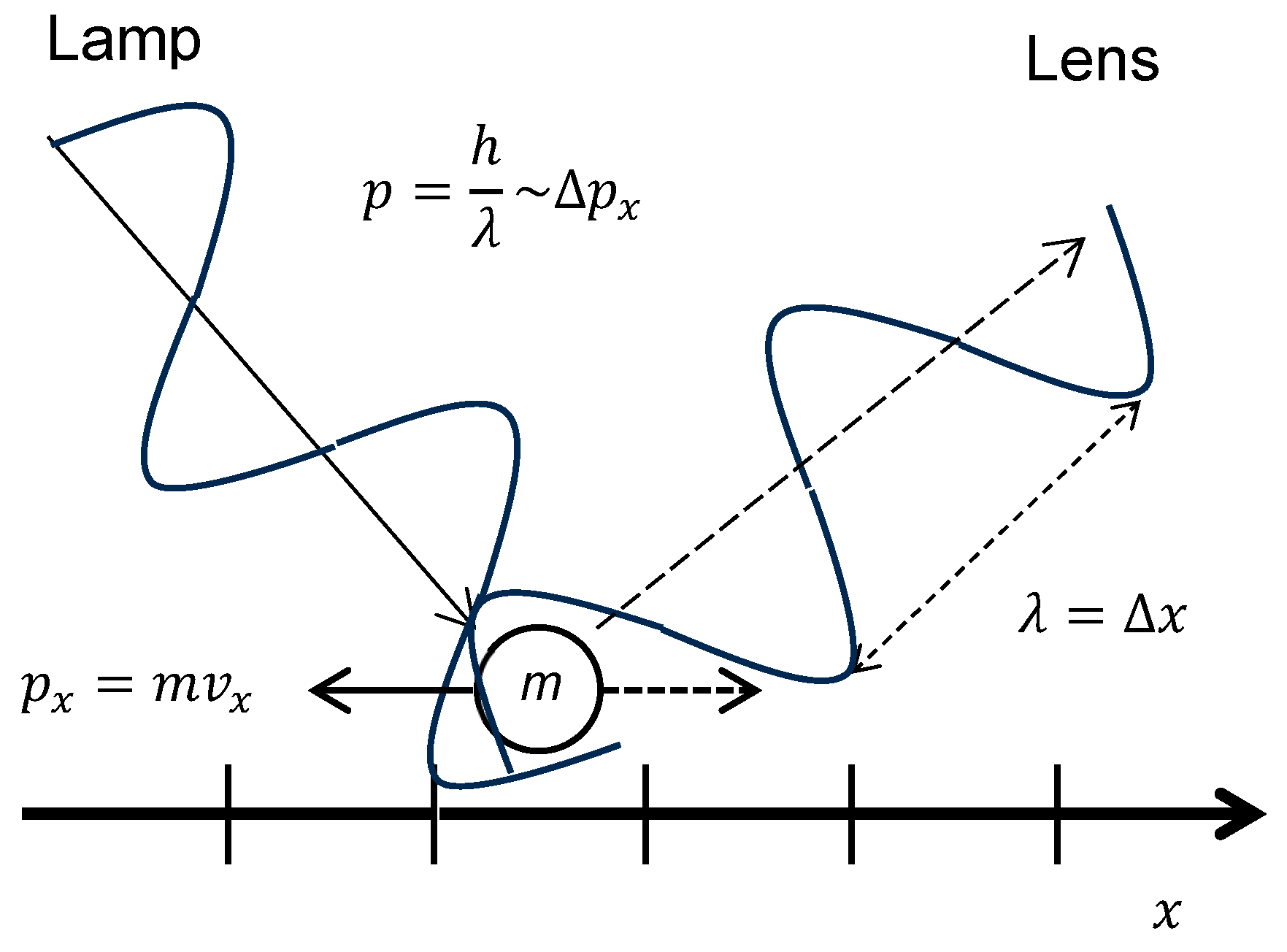 Preprints 185631 g003