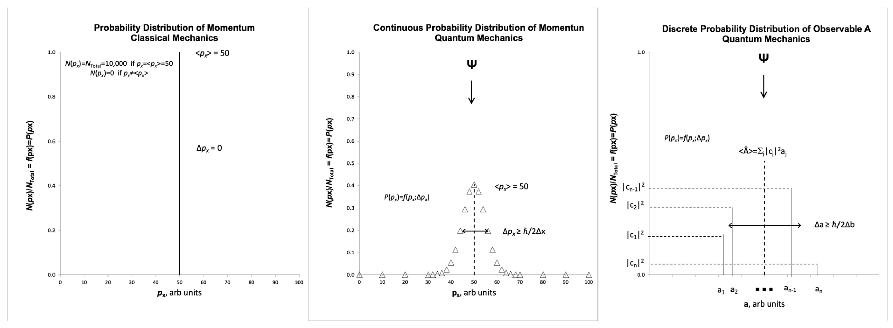 Preprints 185631 g004