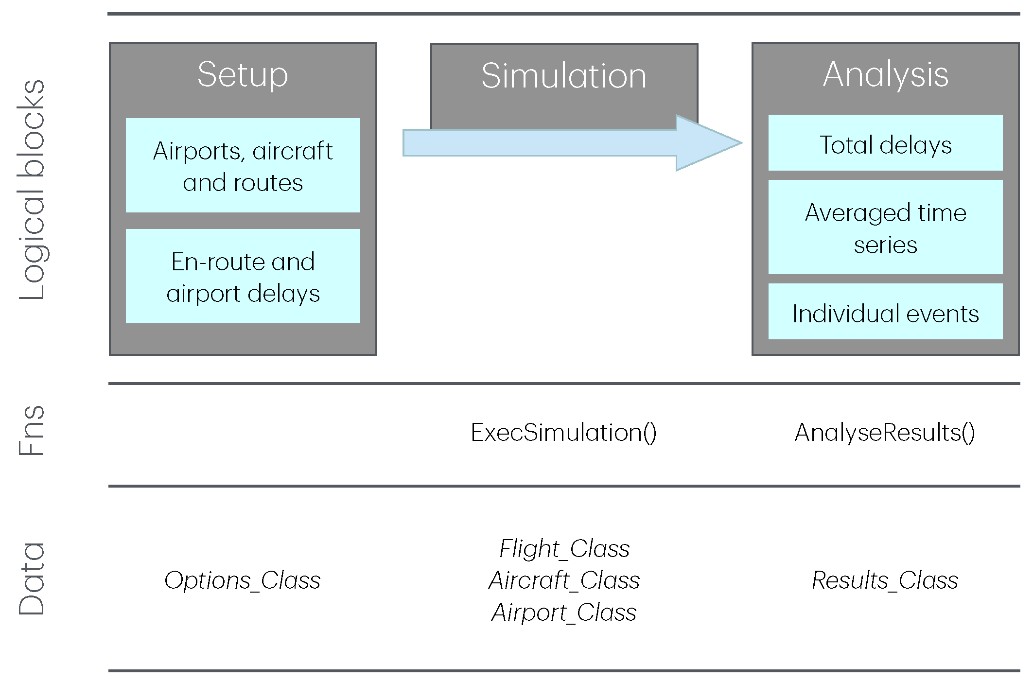 Preprints 172404 g001