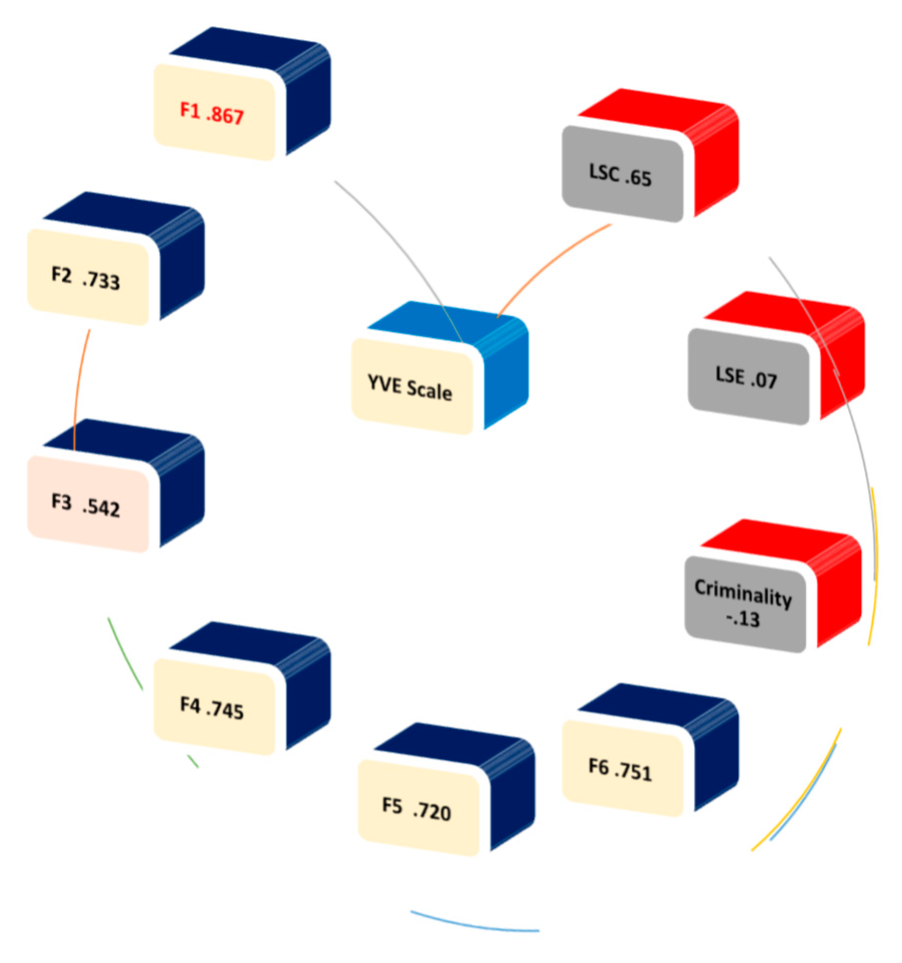 Preprints 70720 g001