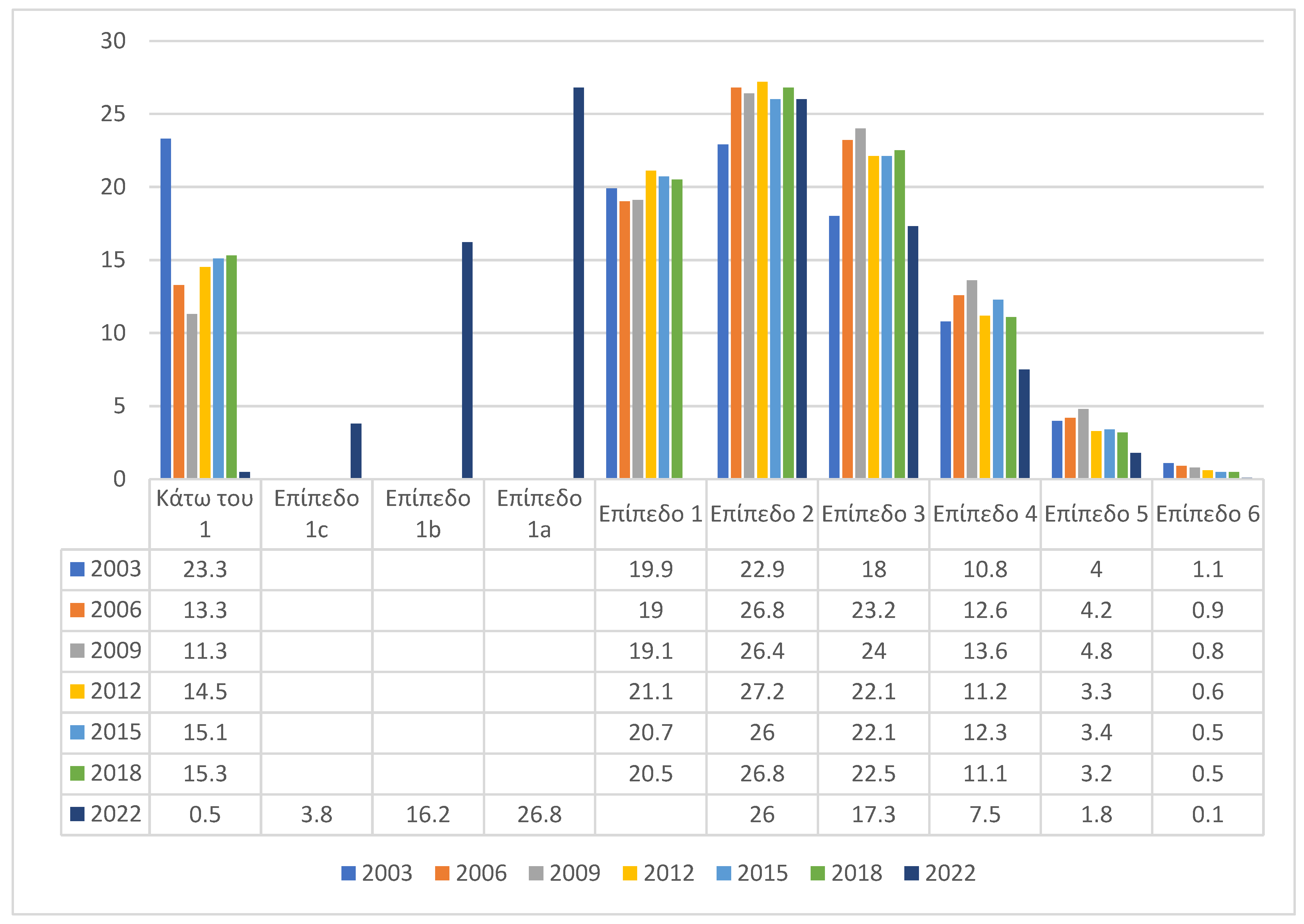 Preprints 148859 g004