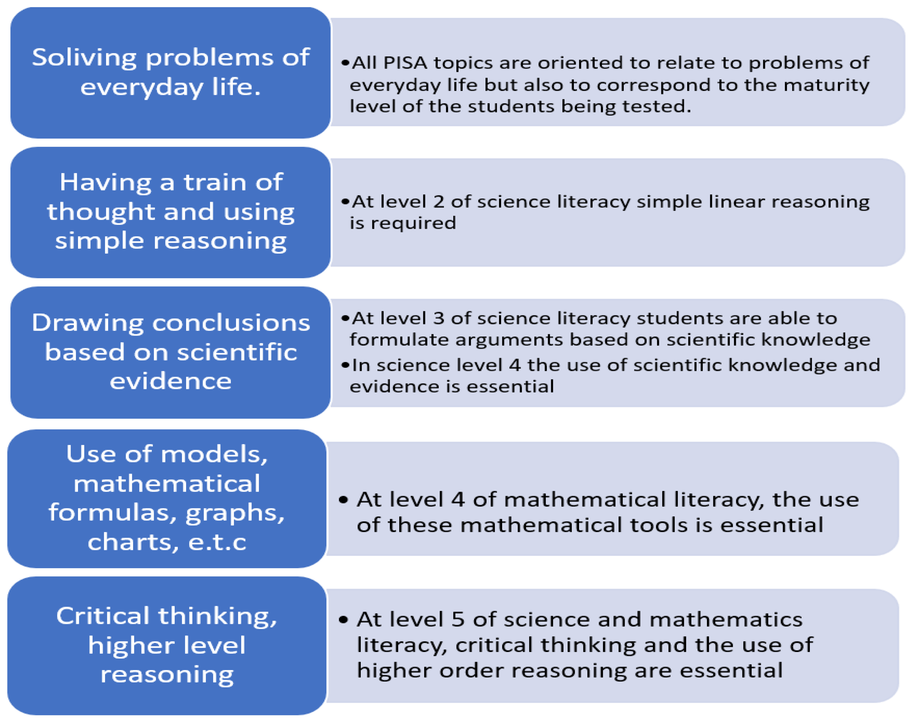 Preprints 148859 g006