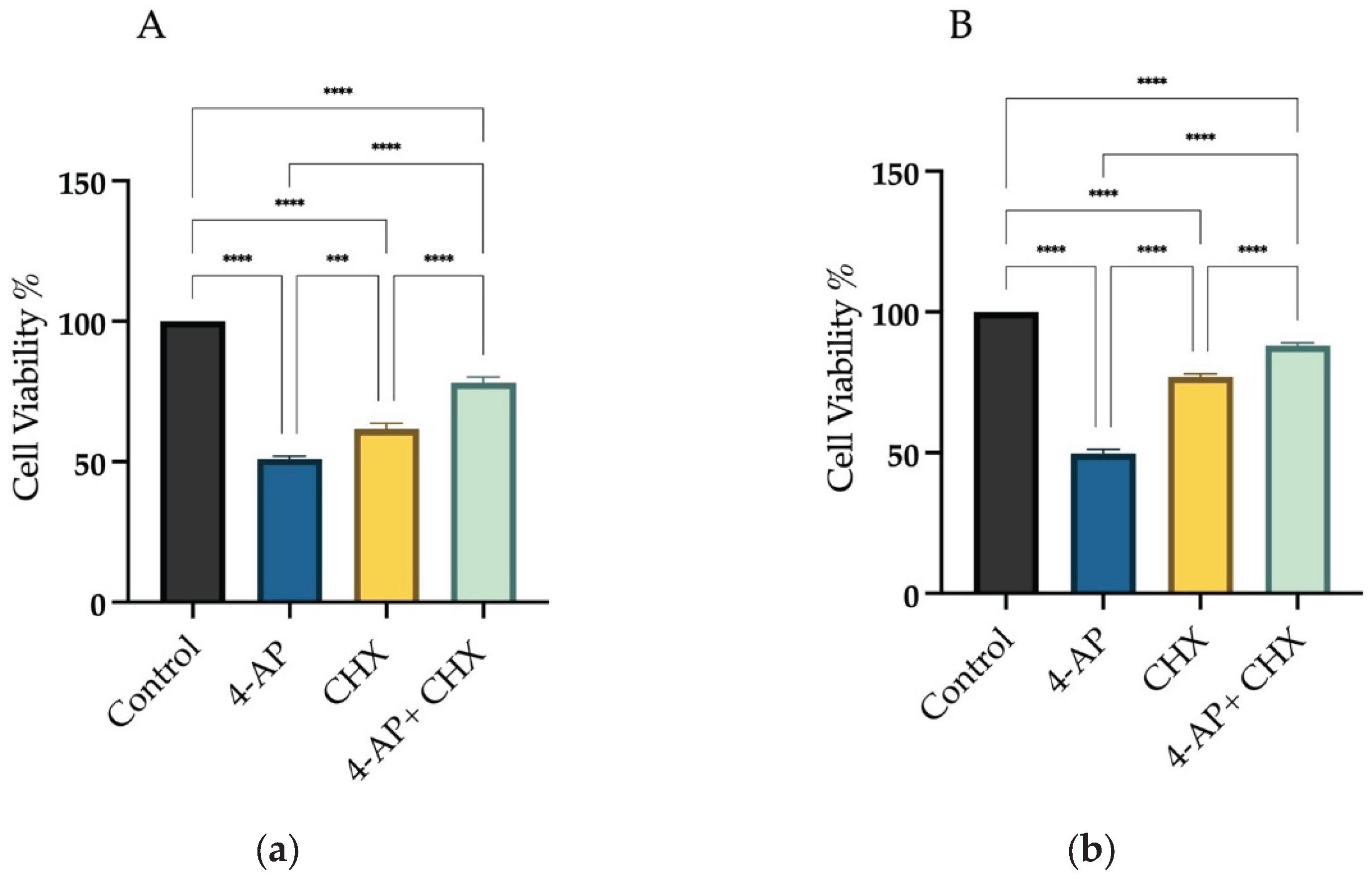 Preprints 166572 g001