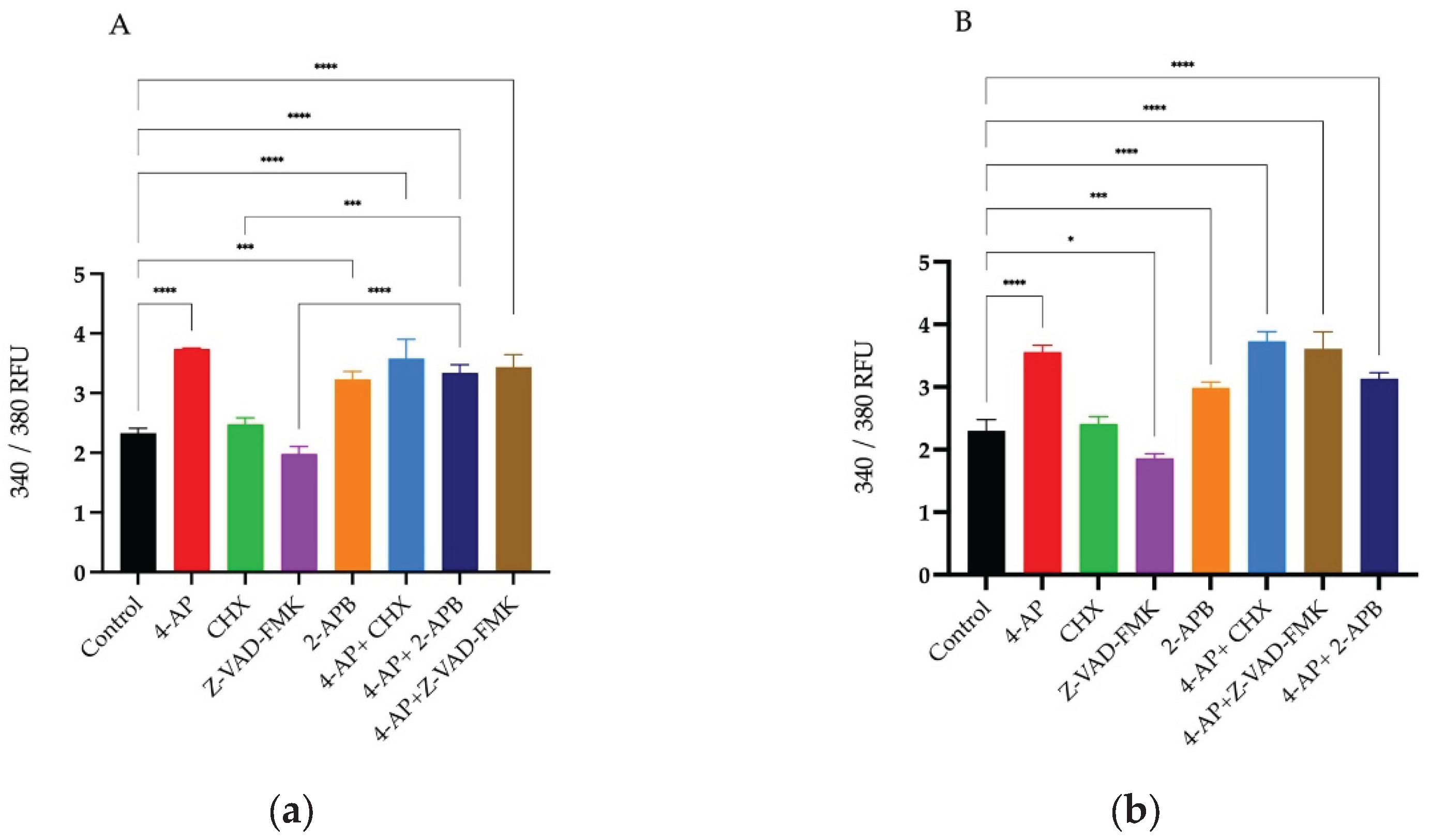 Preprints 166572 g004