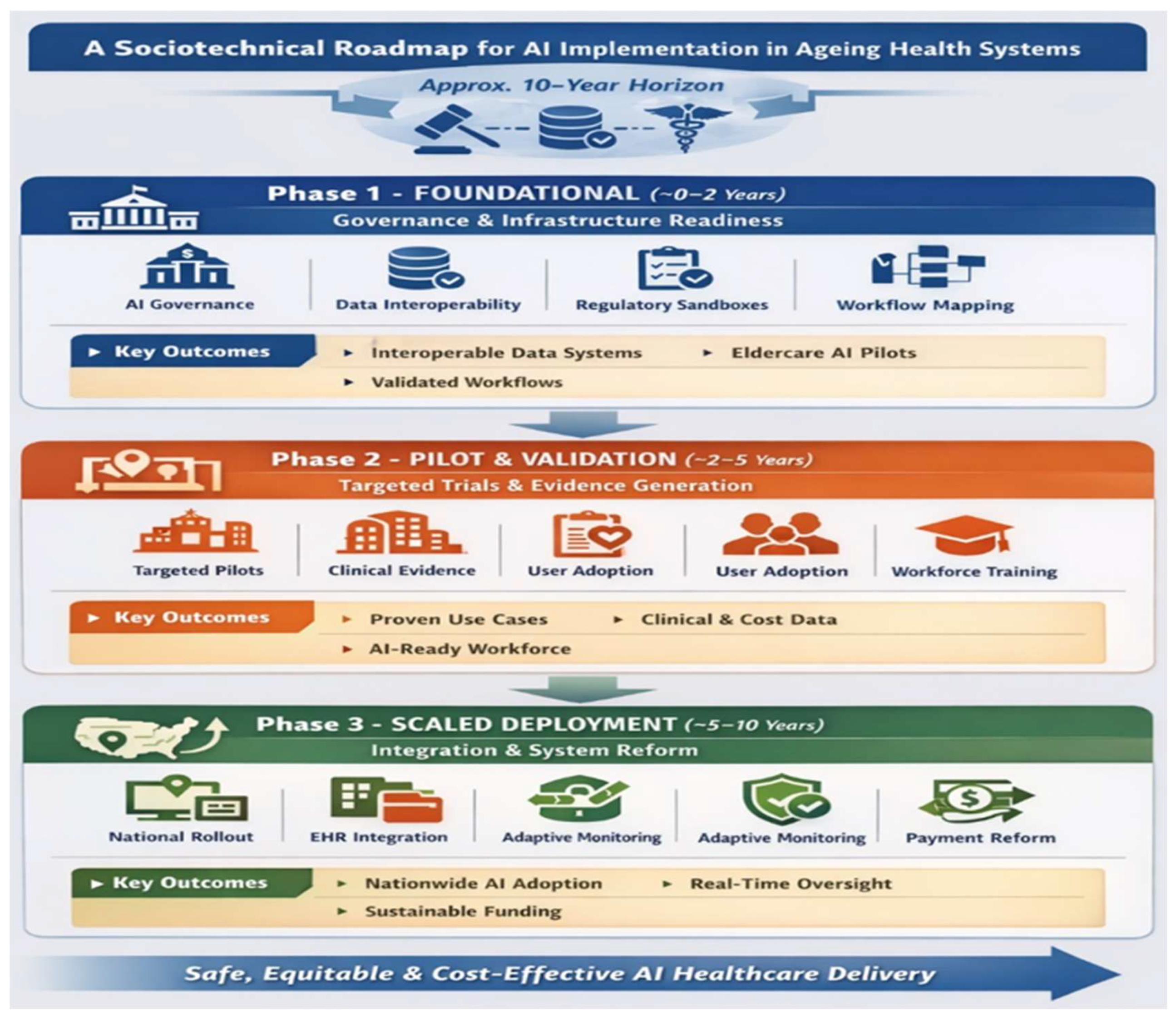 Preprints 202098 g002
