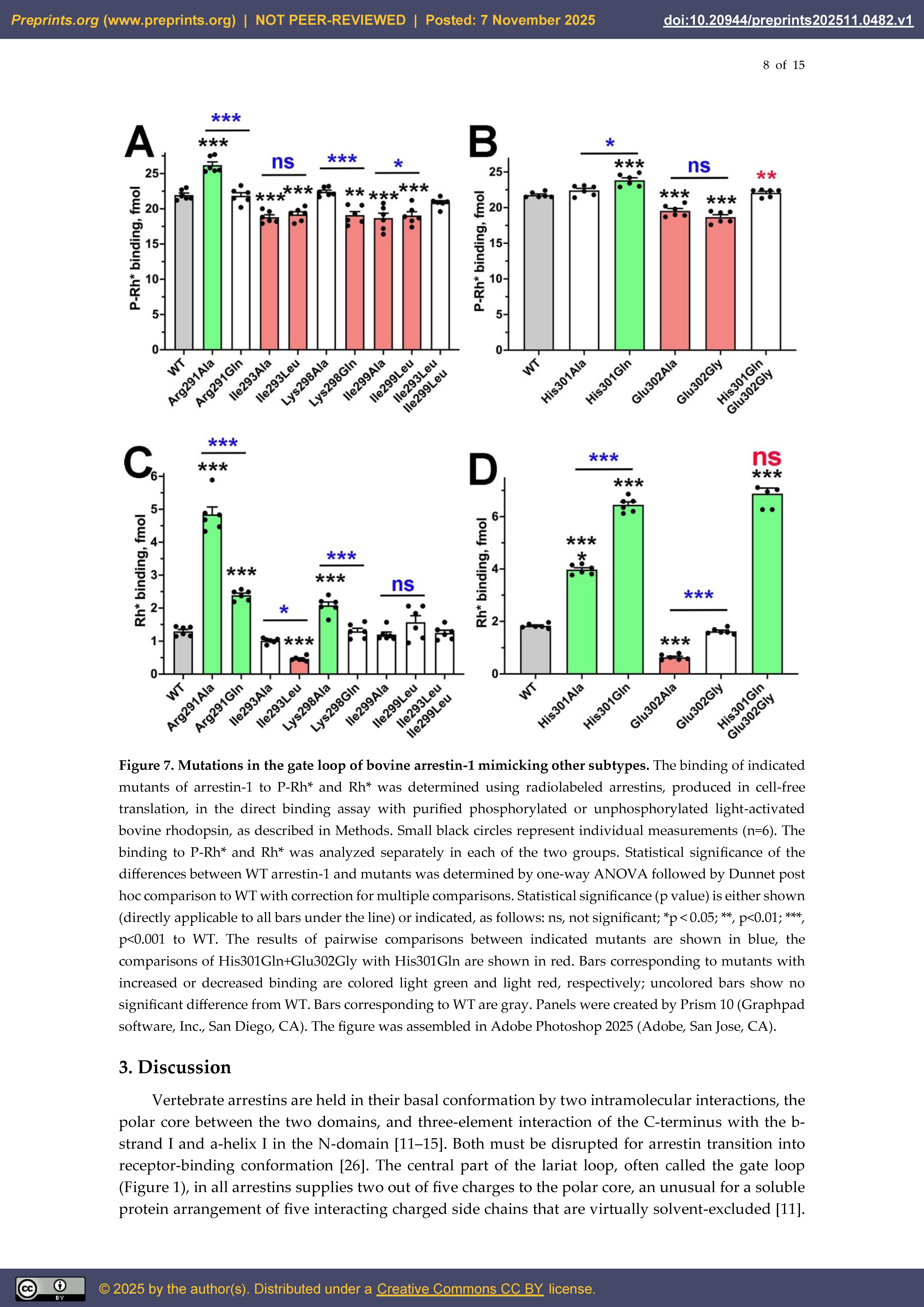 Preprints 184040 g007