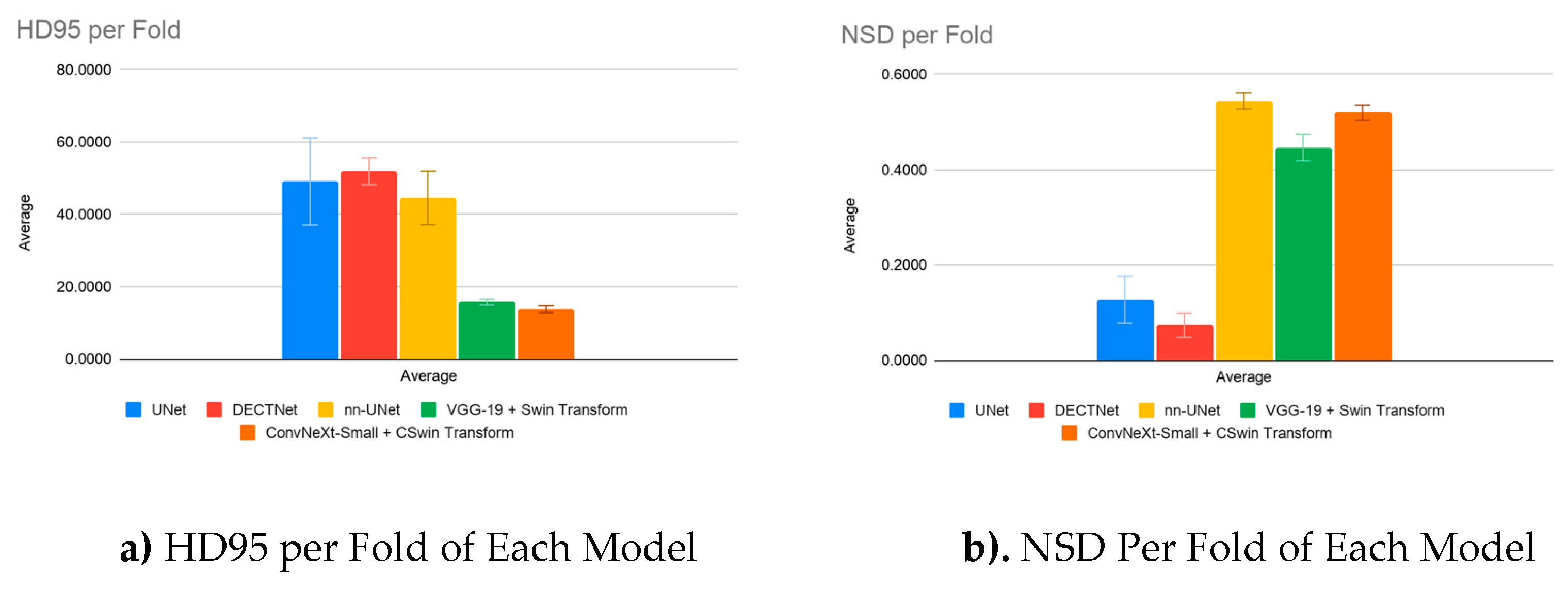 Preprints 222714 g003 Preprints 222714 g003