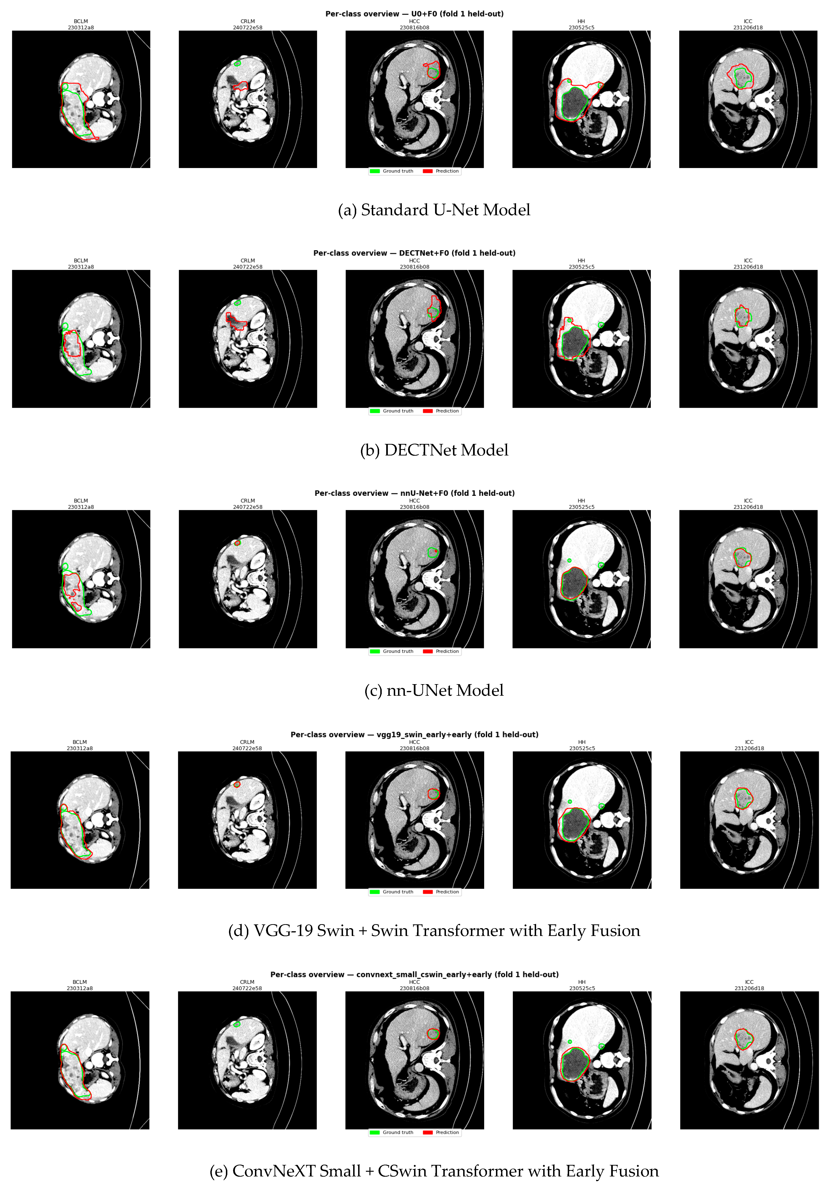 Preprints 222714 g004 Preprints 222714 g004