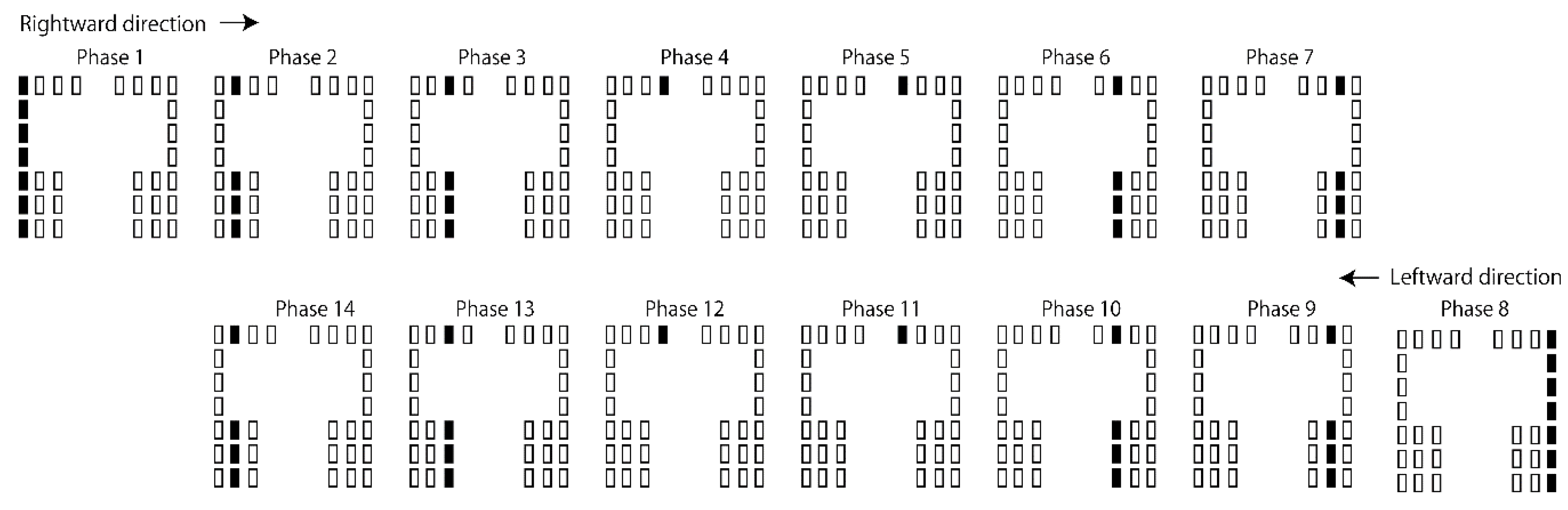 Preprints 177538 g003