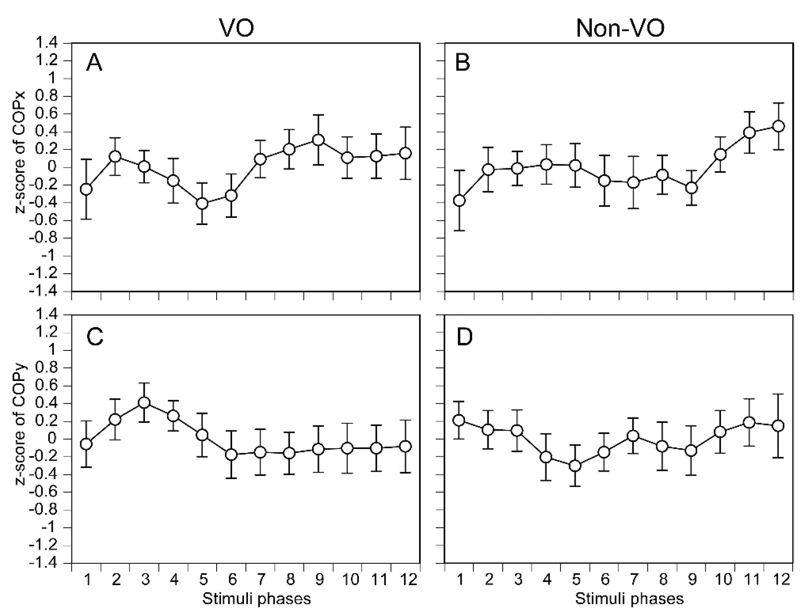 Preprints 177538 g004