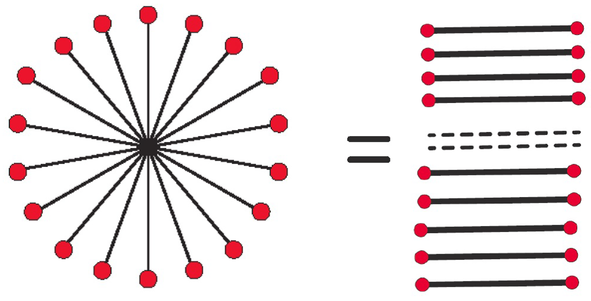 Preprints 149909 g002