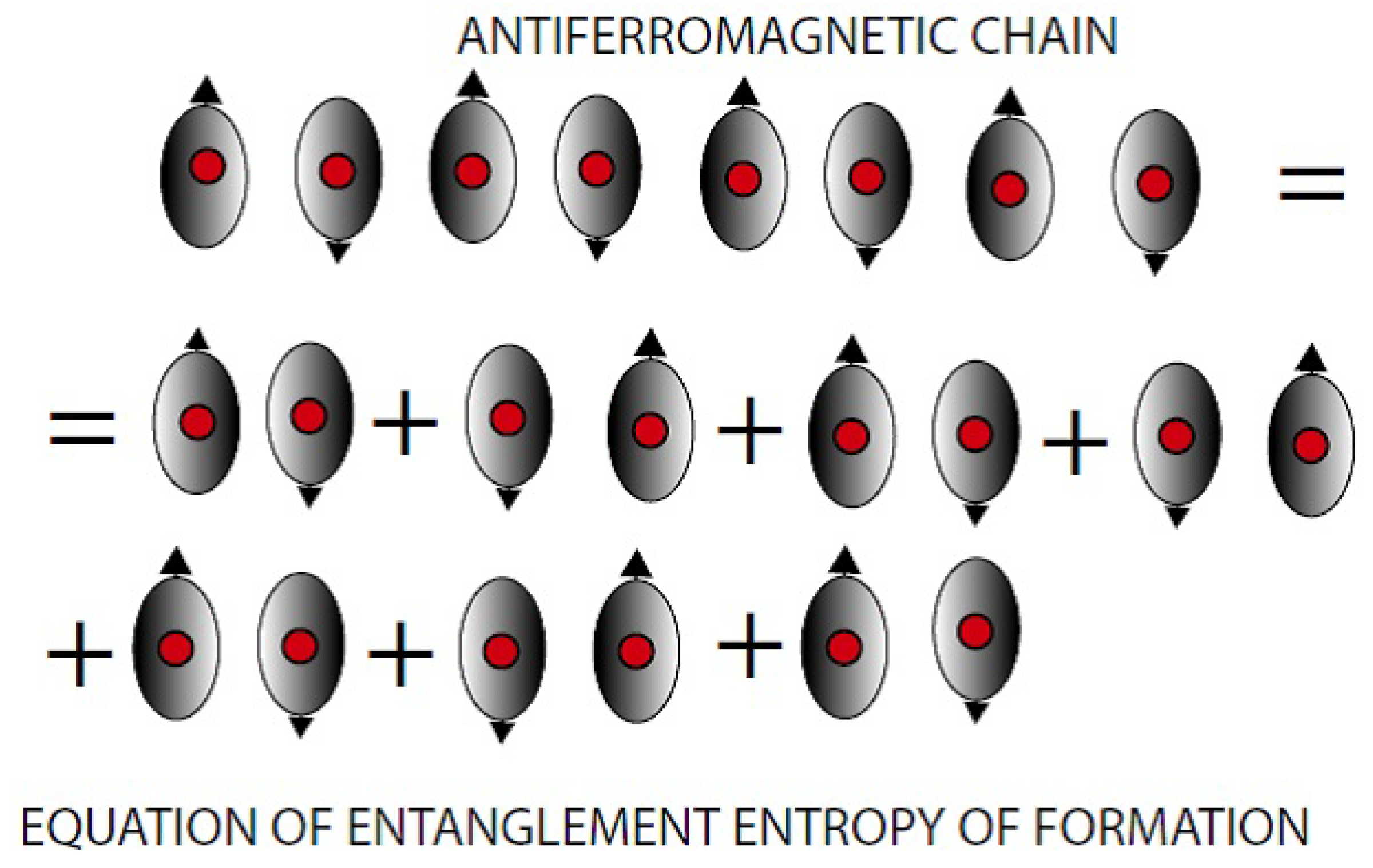 Preprints 149909 g003