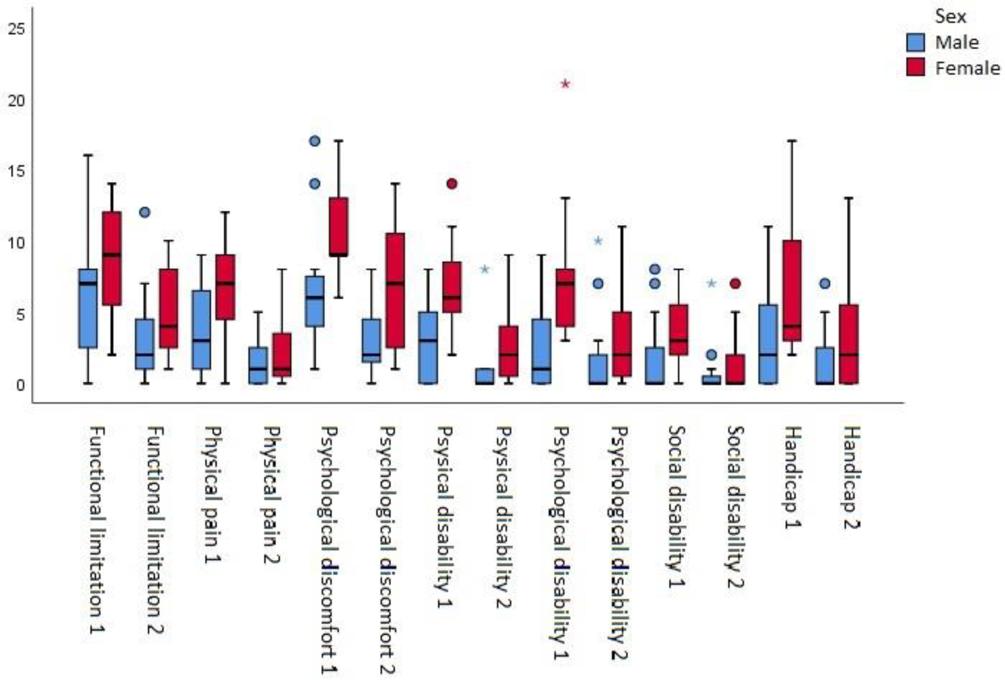 Preprints 76380 g008