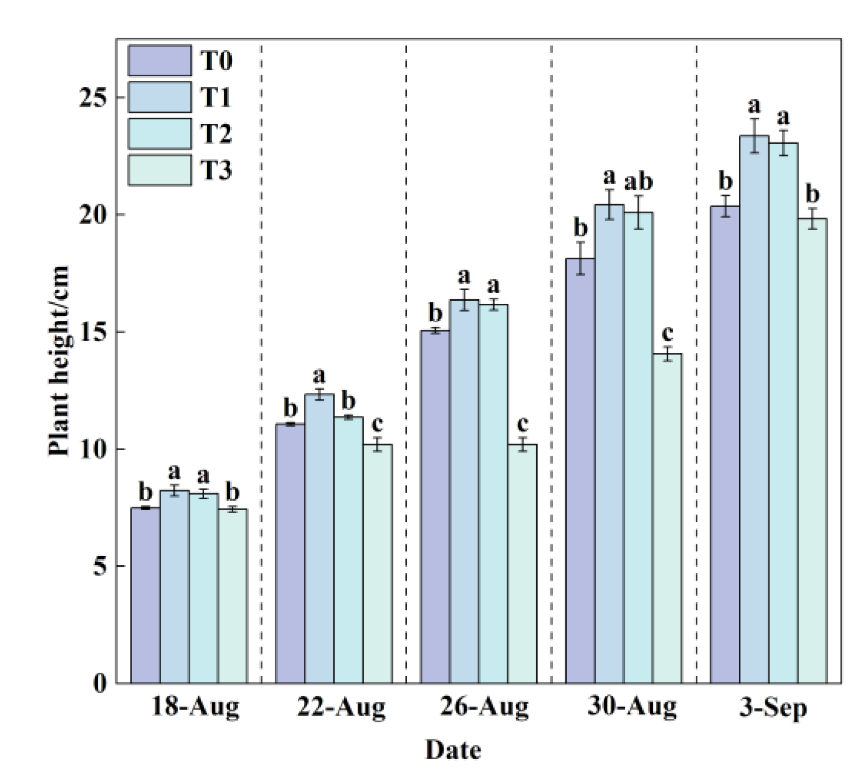 Preprints 180986 g006
