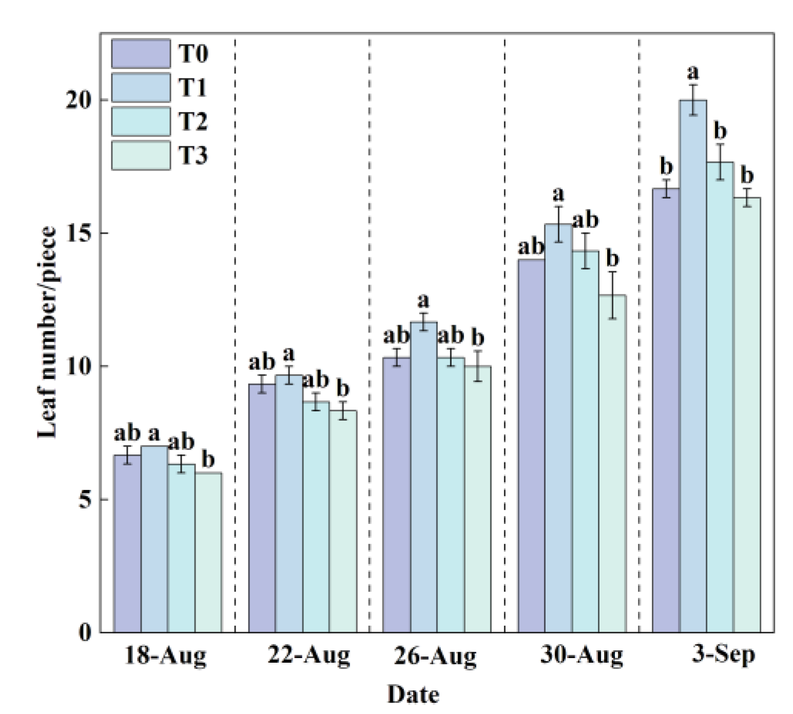 Preprints 180986 g008