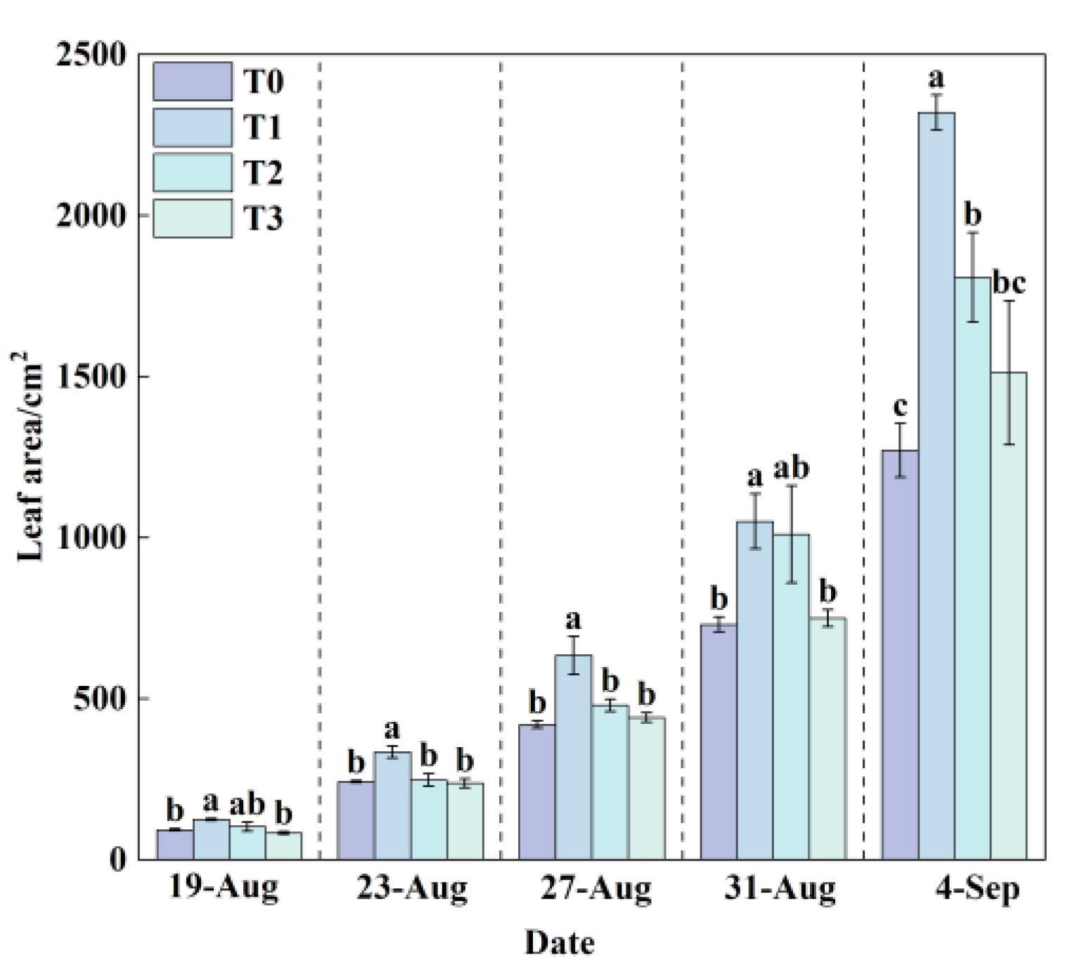 Preprints 180986 g009
