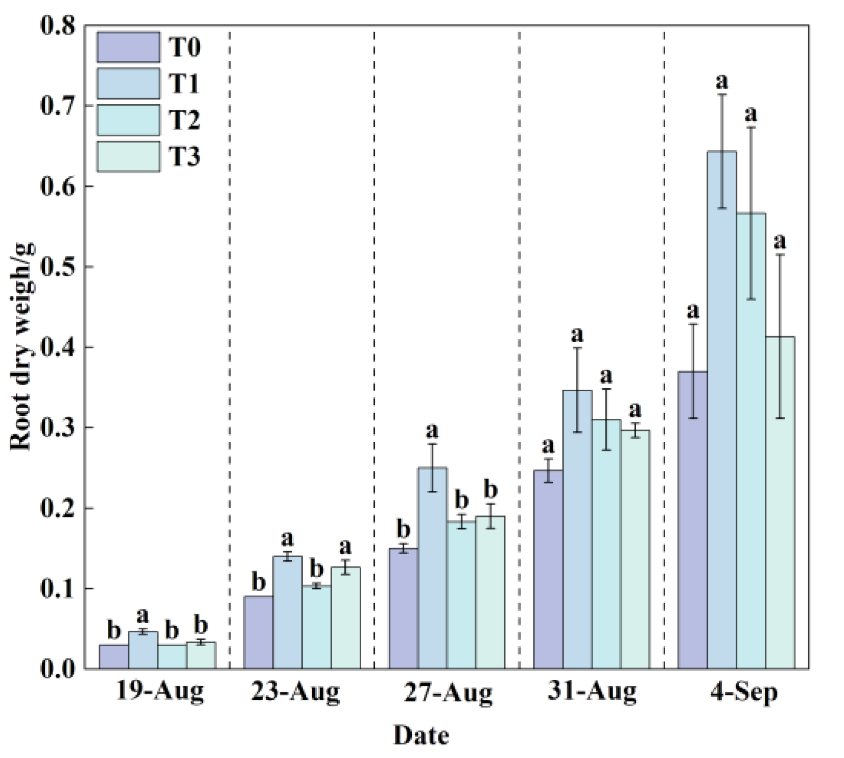 Preprints 180986 g010