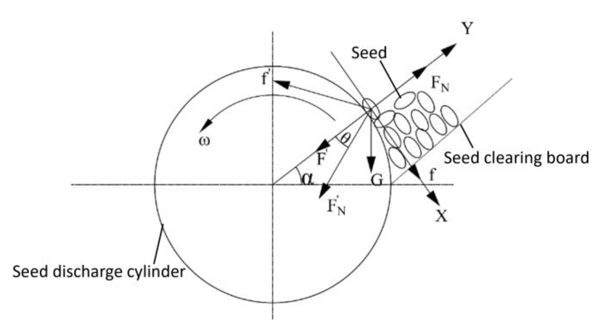 Preprints 144908 g005