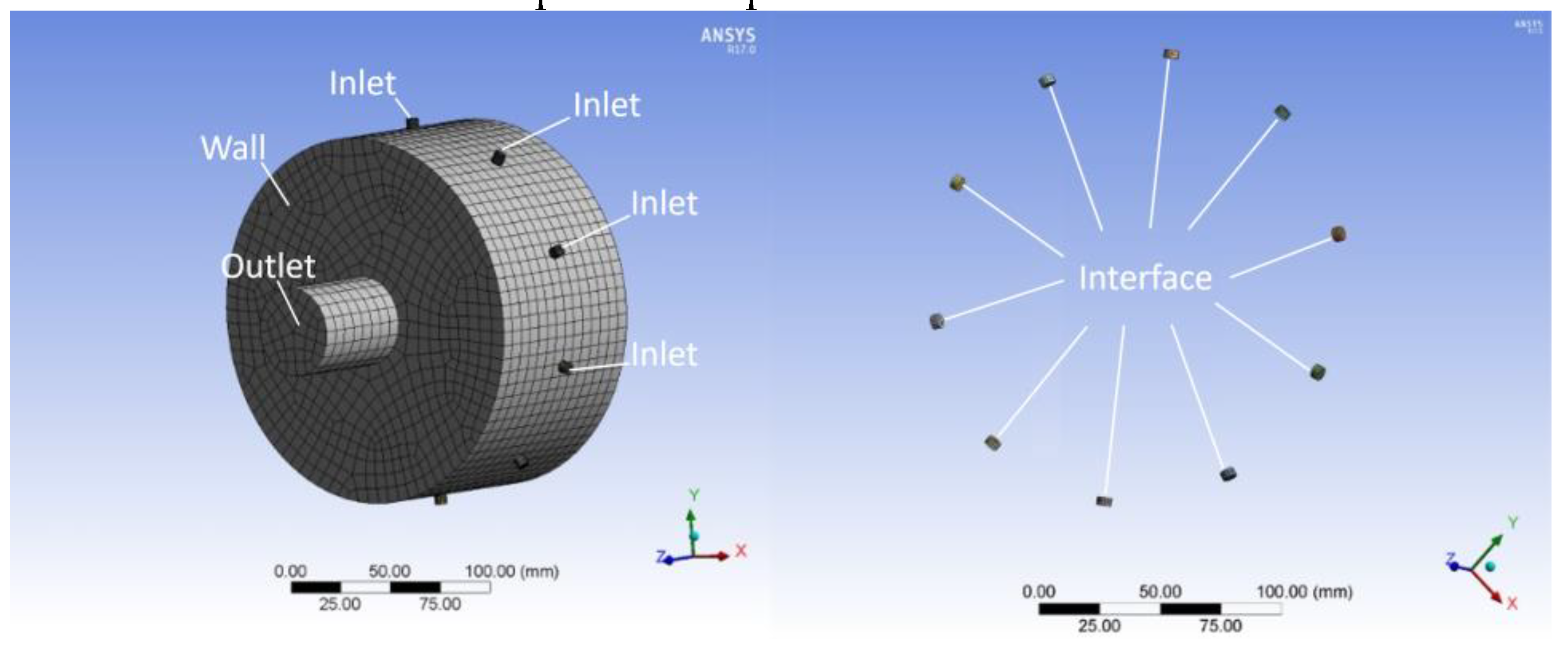 Preprints 144908 g008