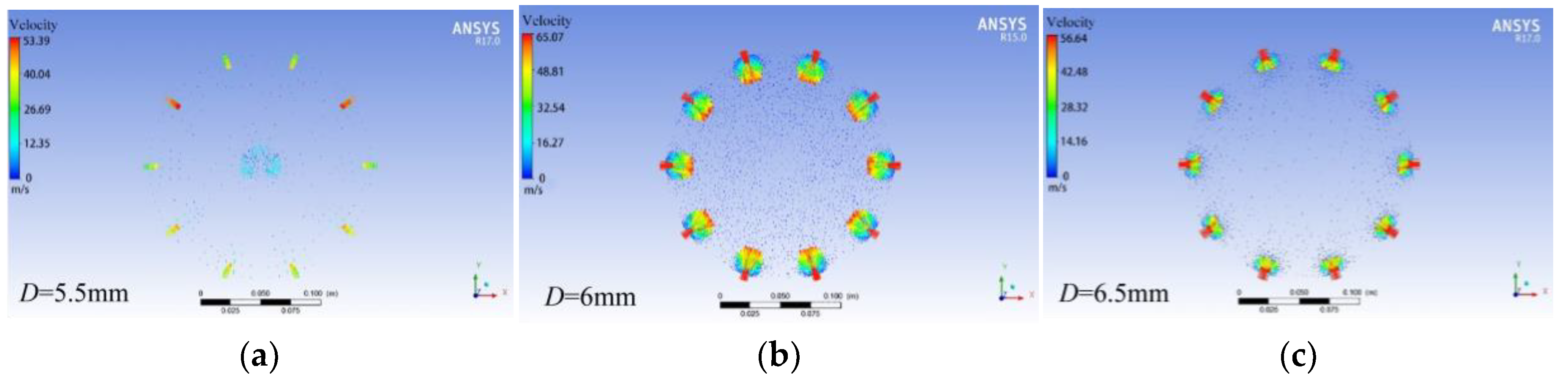 Preprints 144908 g009