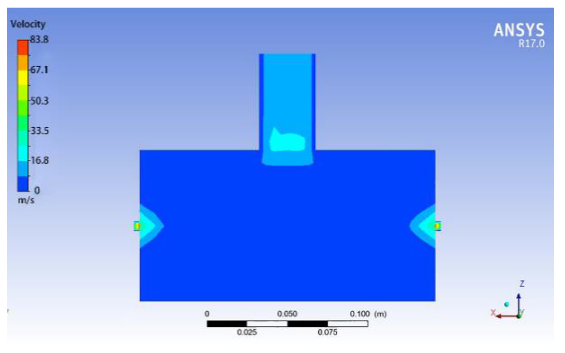 Preprints 144908 g010