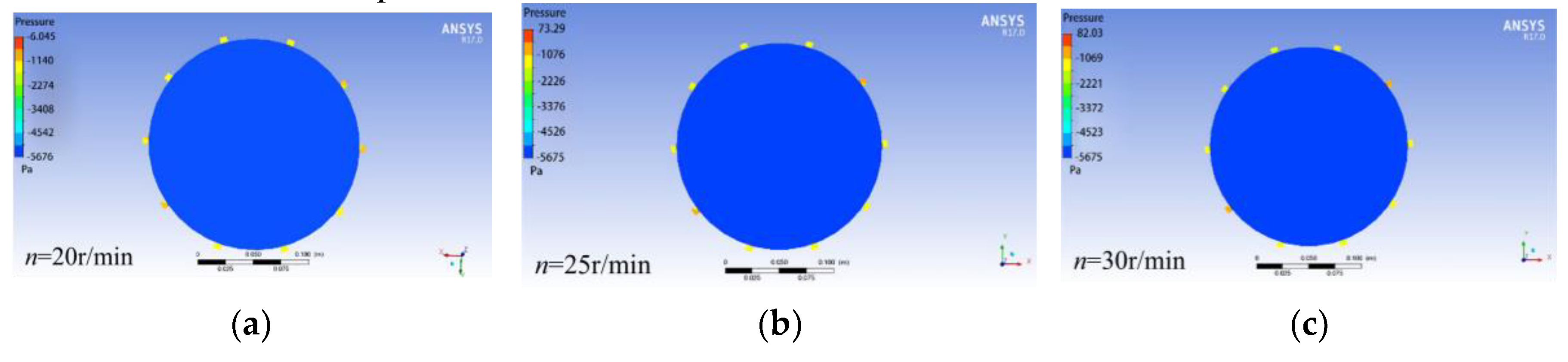 Preprints 144908 g011