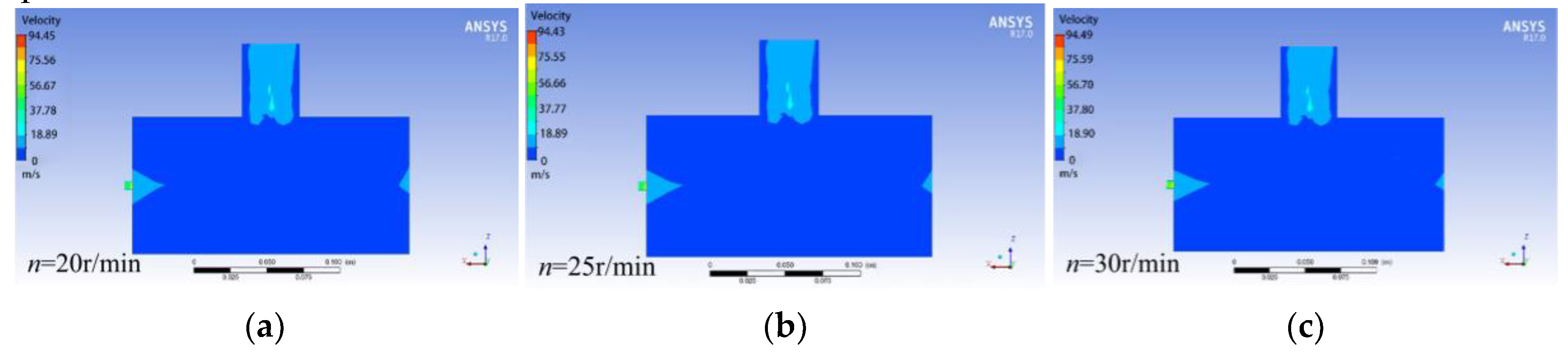 Preprints 144908 g012