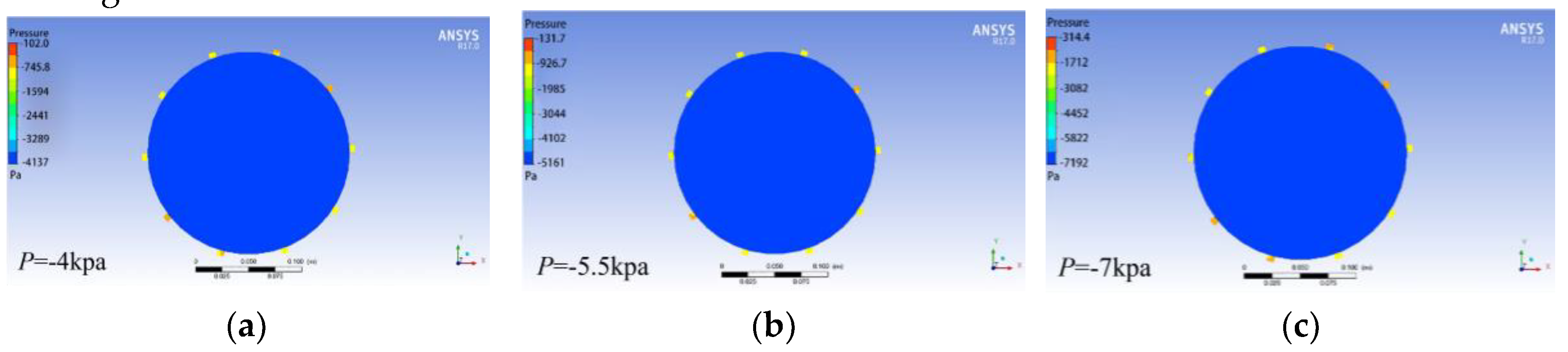 Preprints 144908 g013