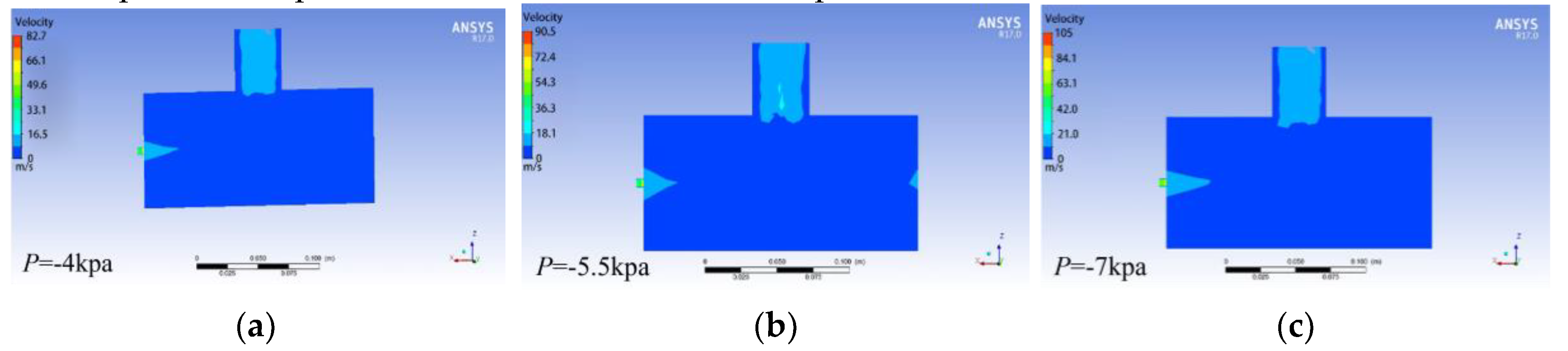 Preprints 144908 g014