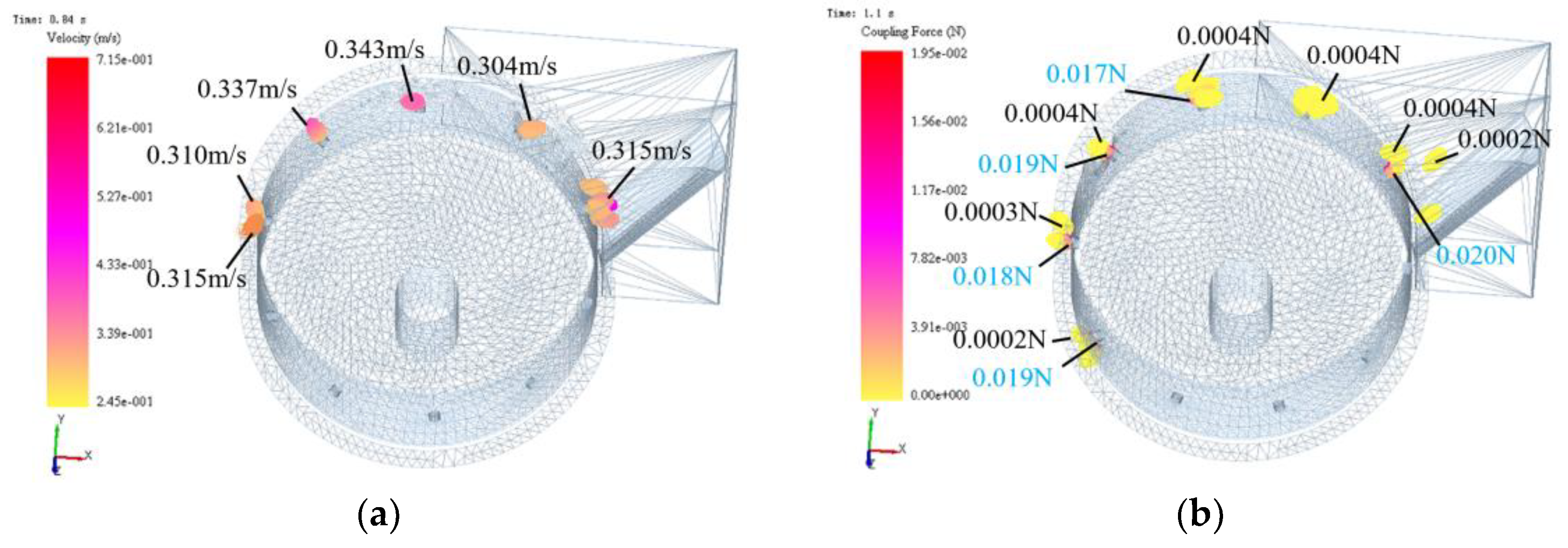 Preprints 144908 g017