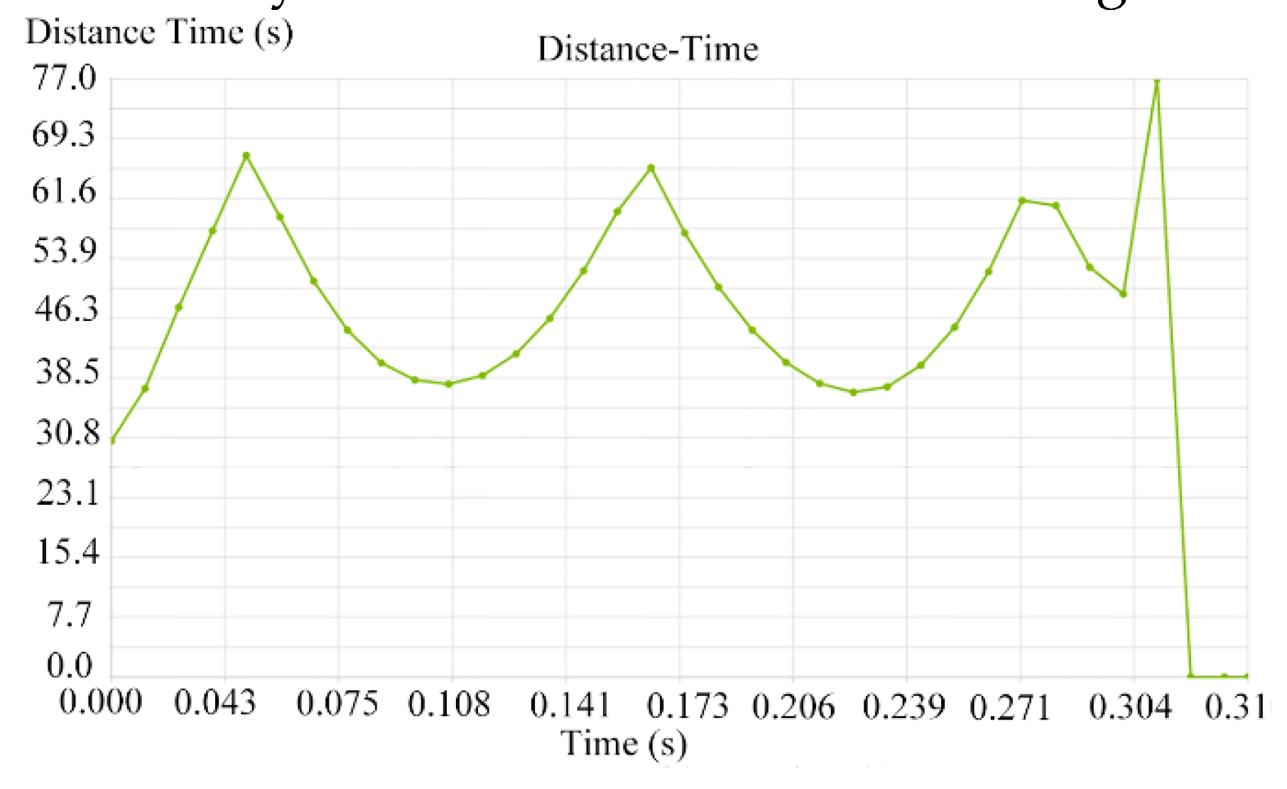 Preprints 144908 g019