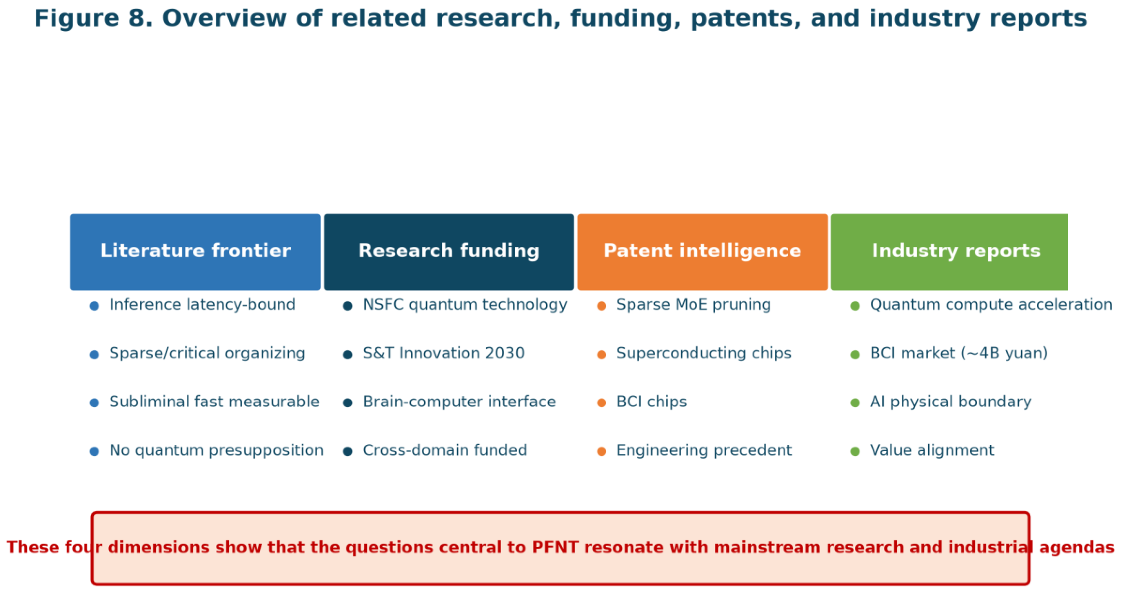Preprints 232160 g008 Preprints 232160 g008