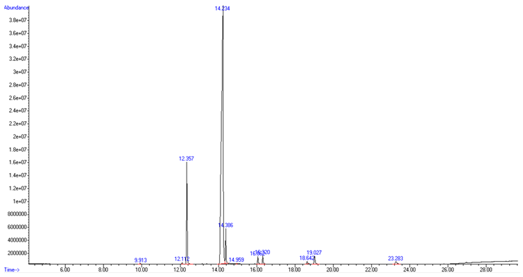 Preprints 223124 i004 Preprints 223124 i004