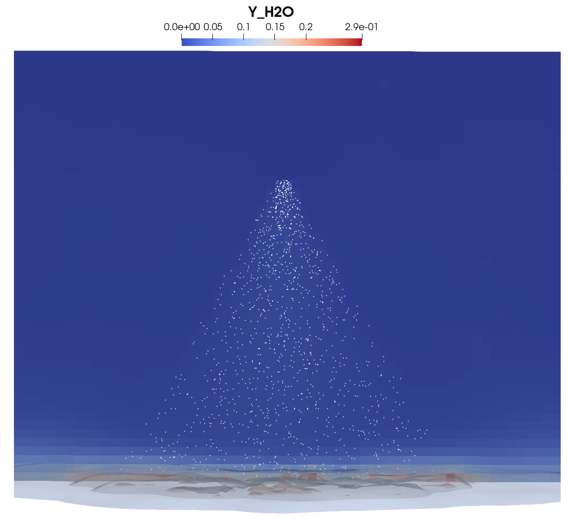 Preprints 211365 g008