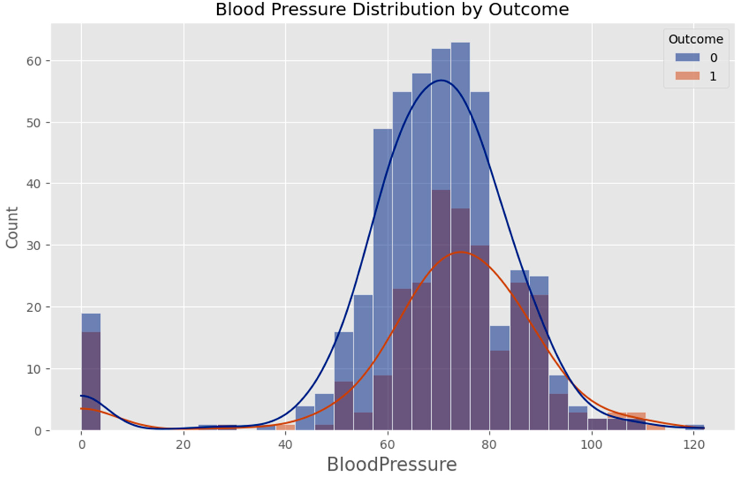 Preprints 161365 g001