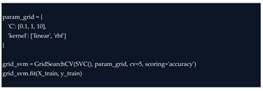 Preprints 161365 i015