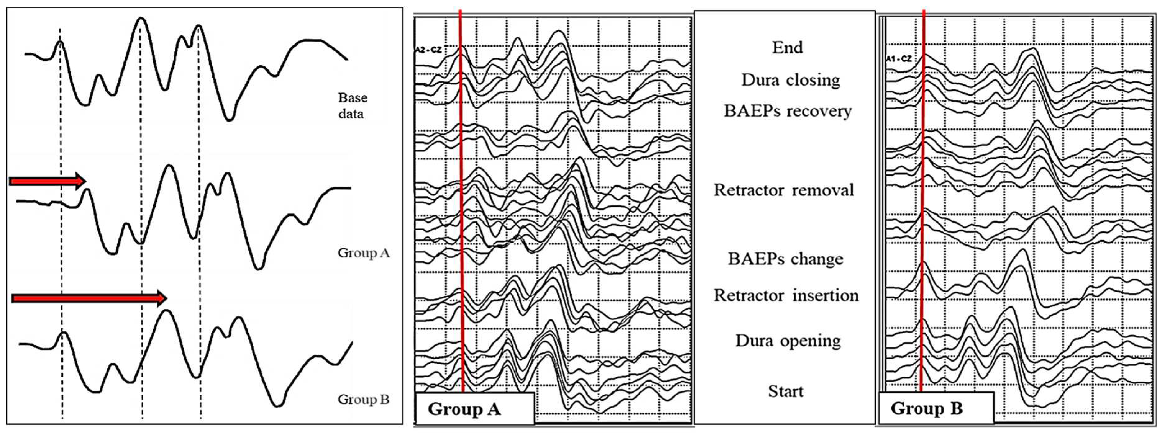 Preprints 78652 g003
