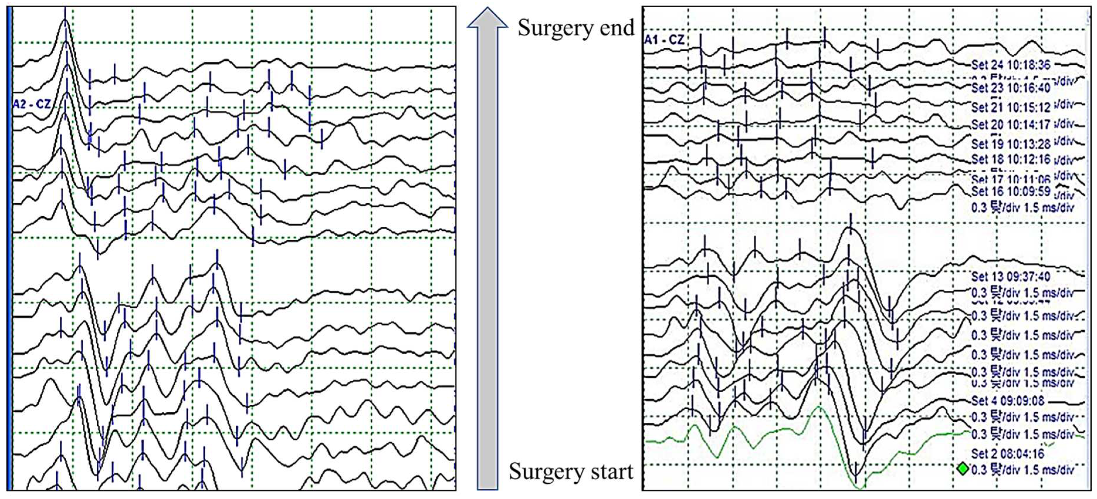 Preprints 78652 g004