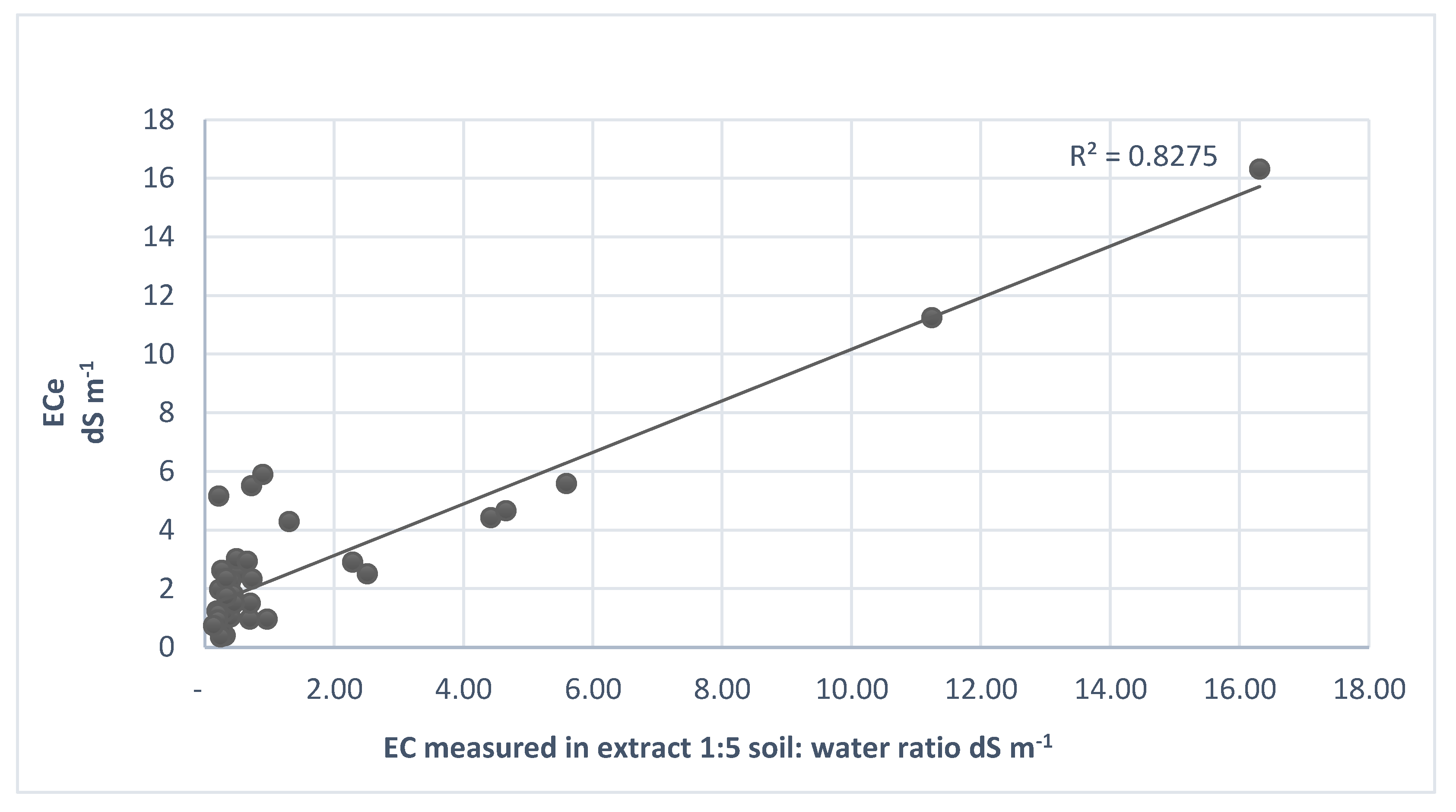 Preprints 173800 g002