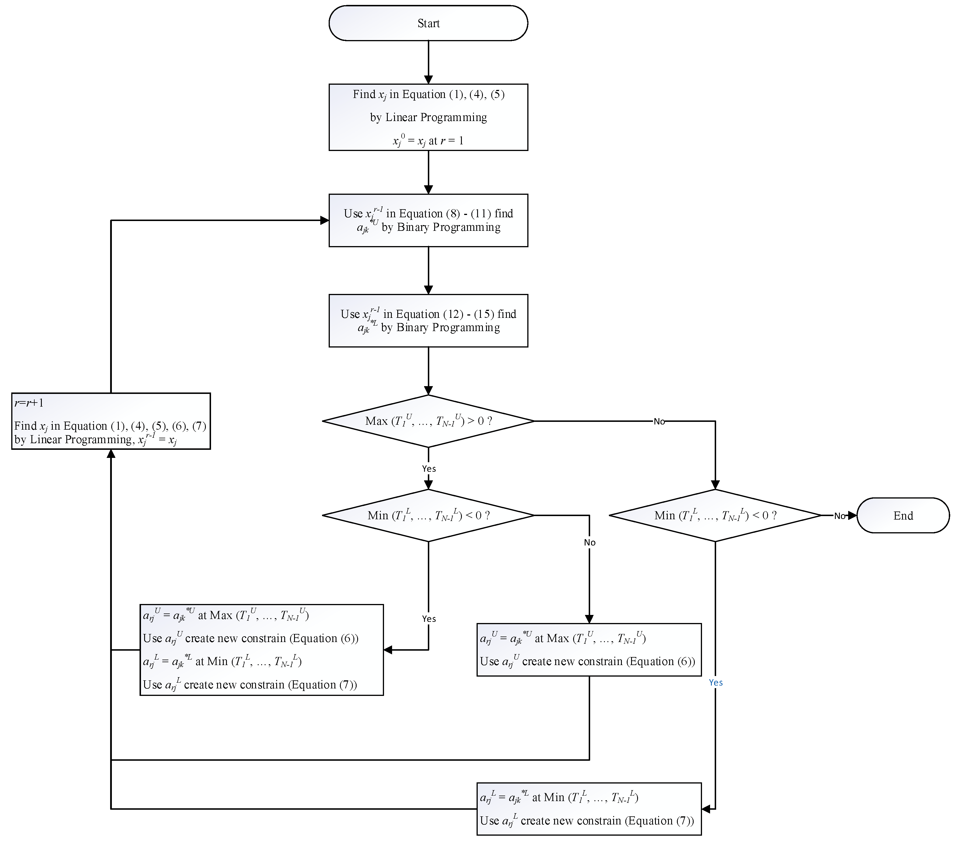 Preprints 89471 g001