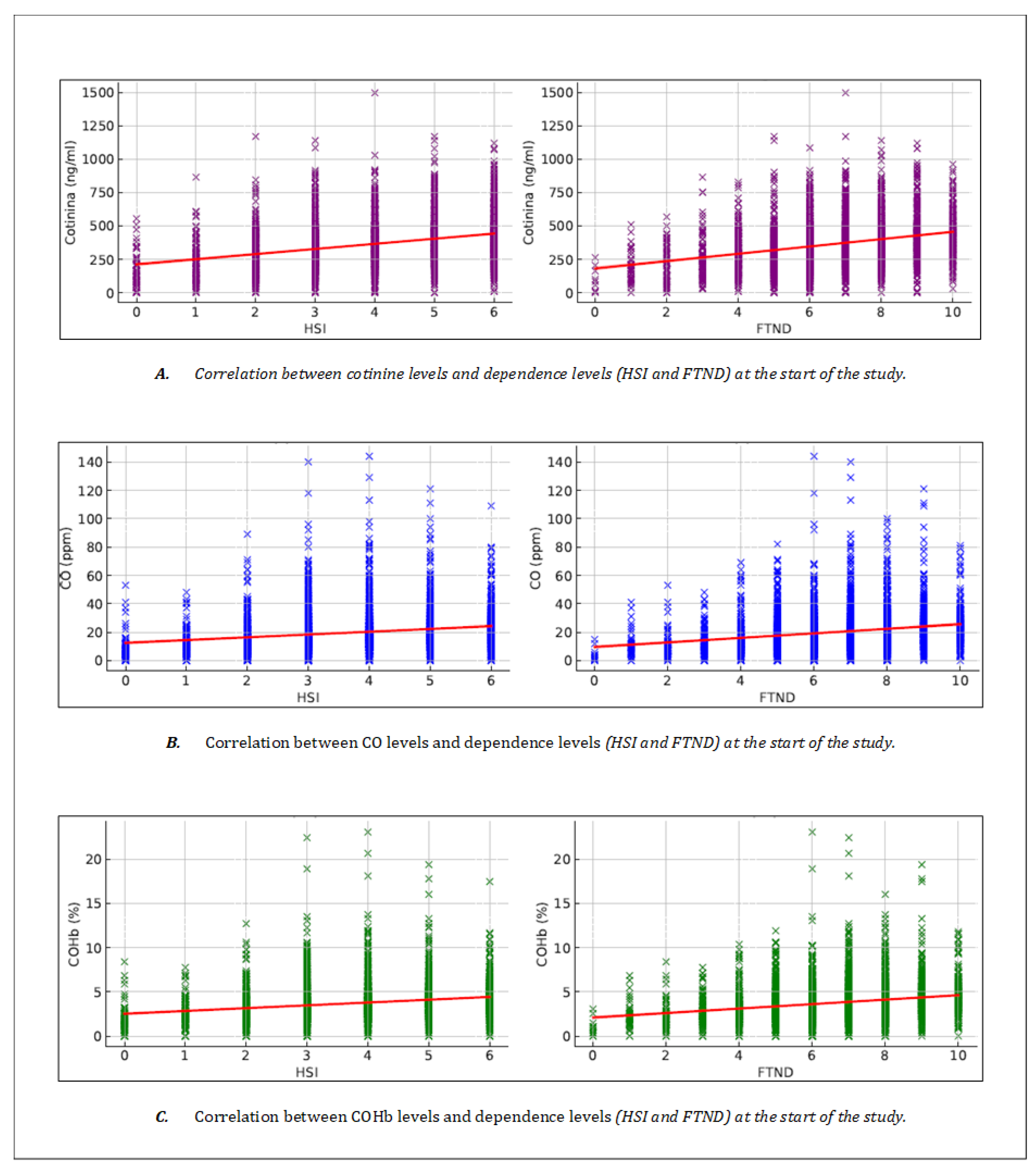 Preprints 166390 g001