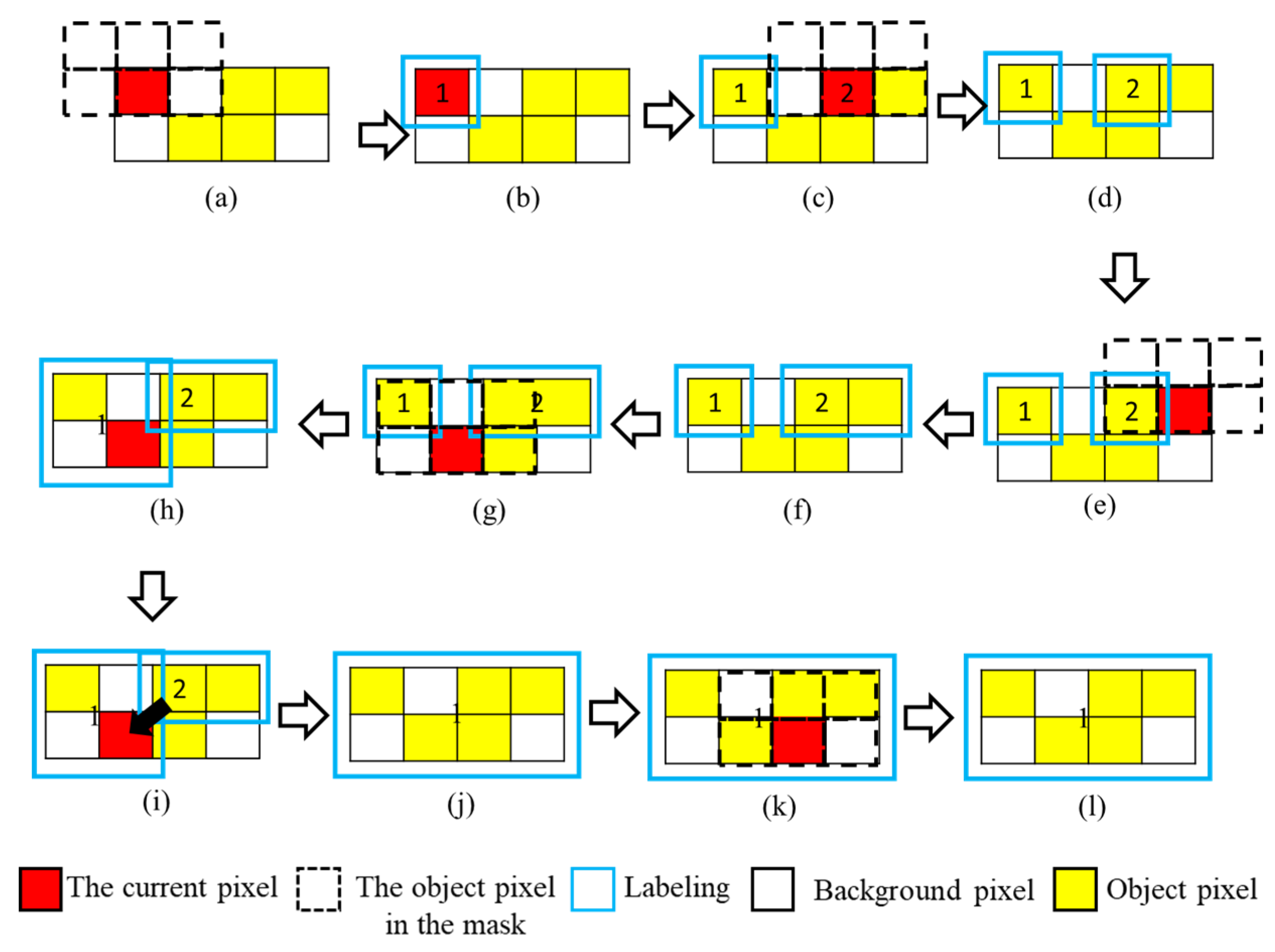 Preprints 79414 g012