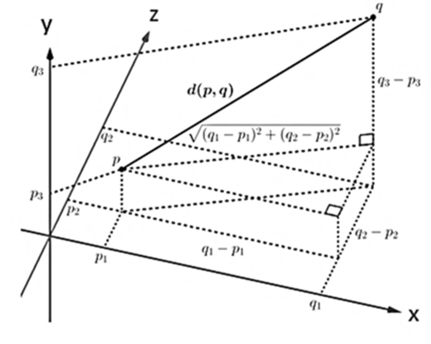 Preprints 79414 g014