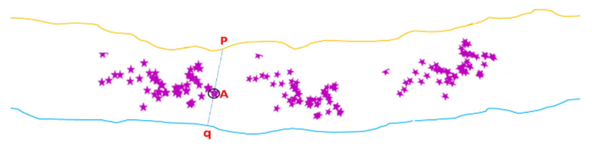 Preprints 79414 g015