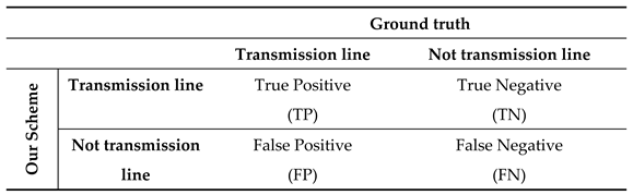 Preprints 79414 i001
