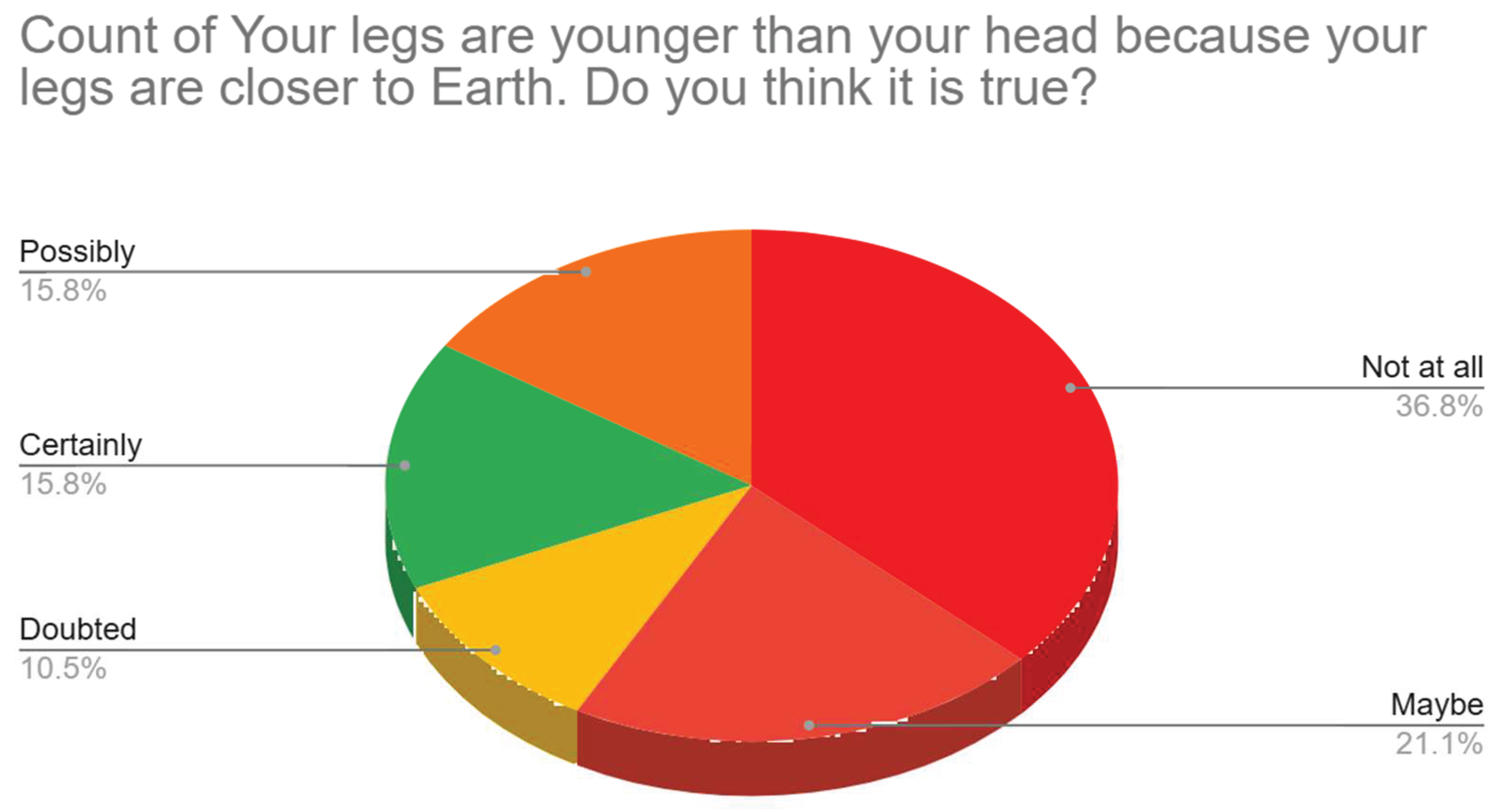 Preprints 161870 g001
