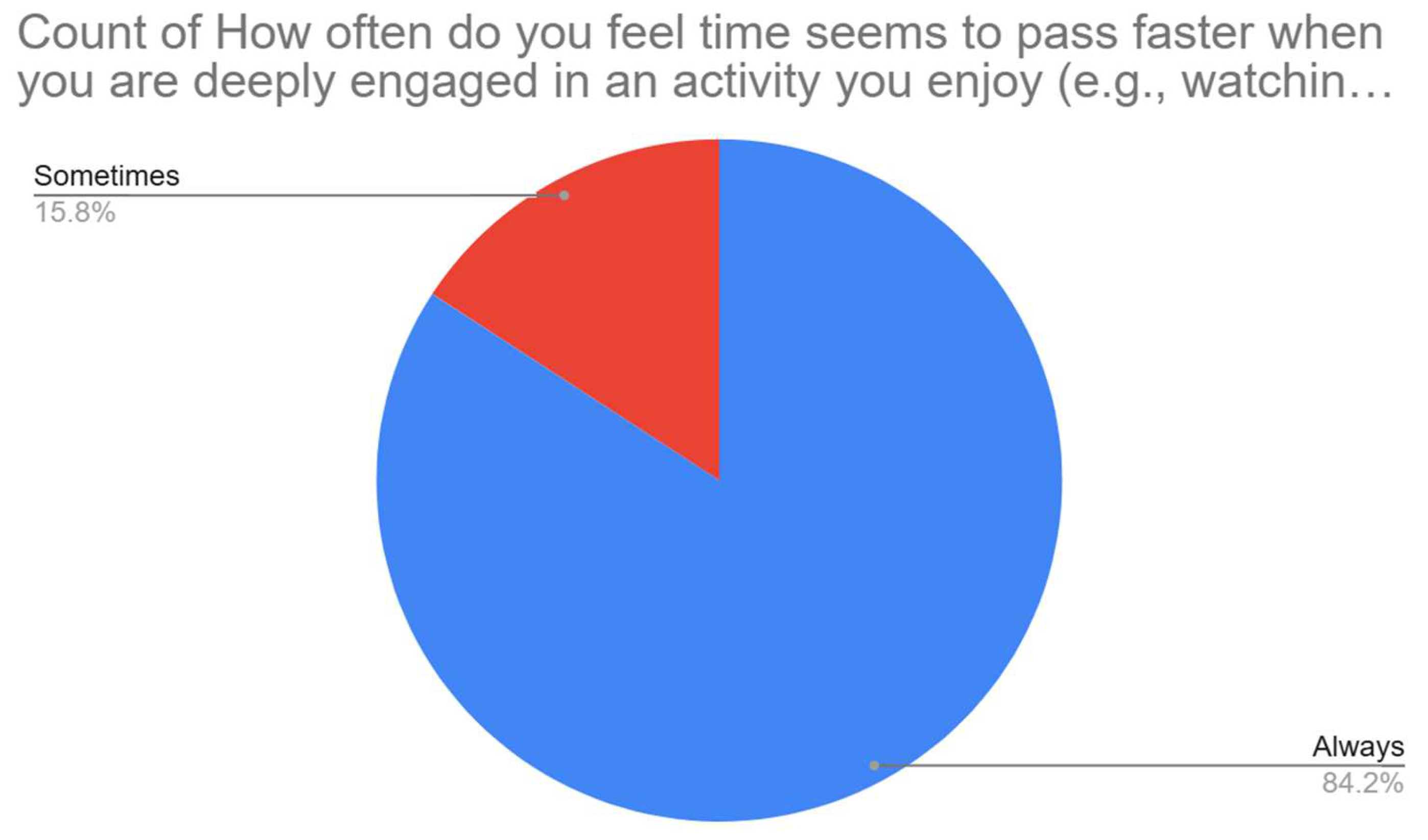 Preprints 161870 g002