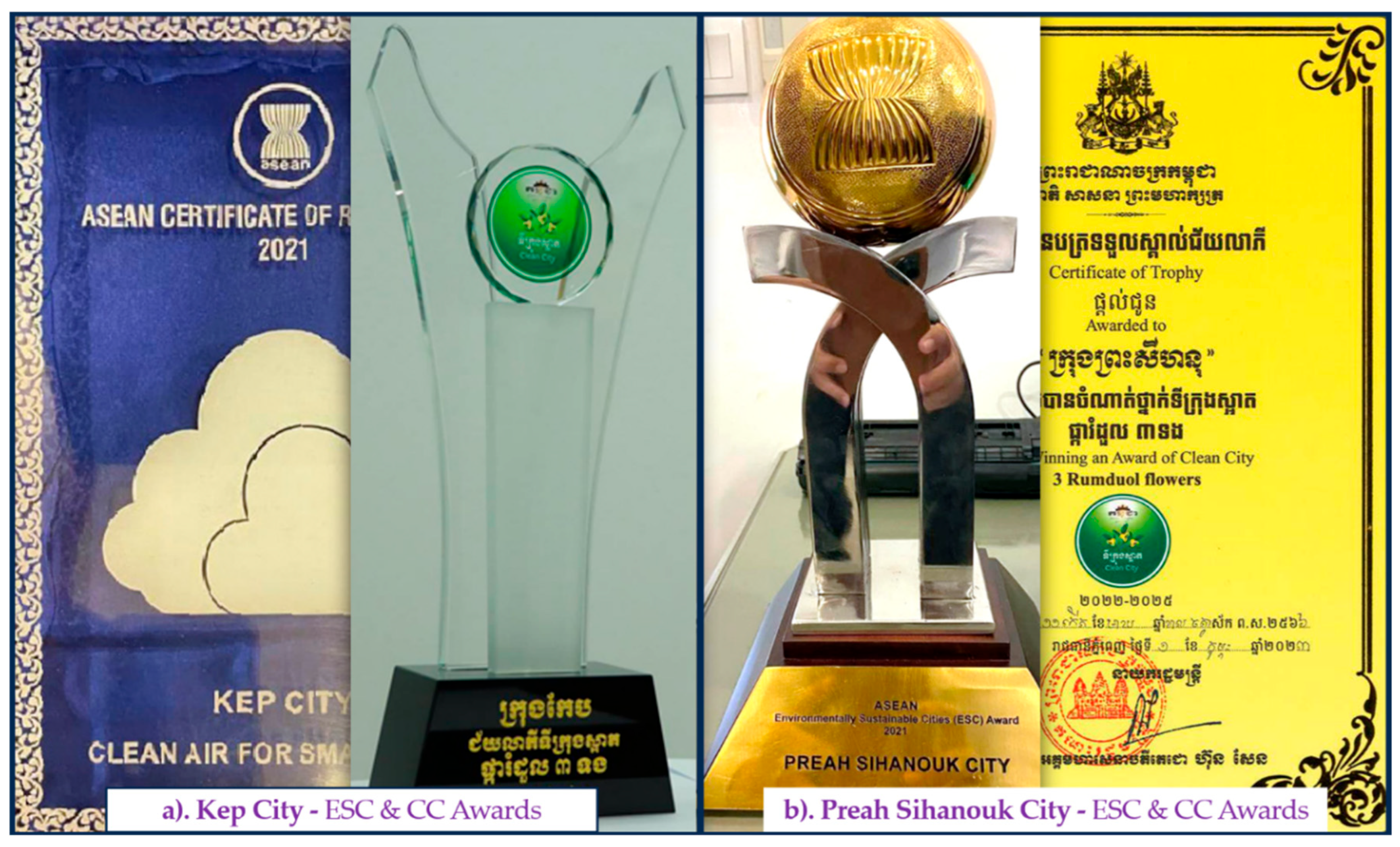 Preprints 191239 g001