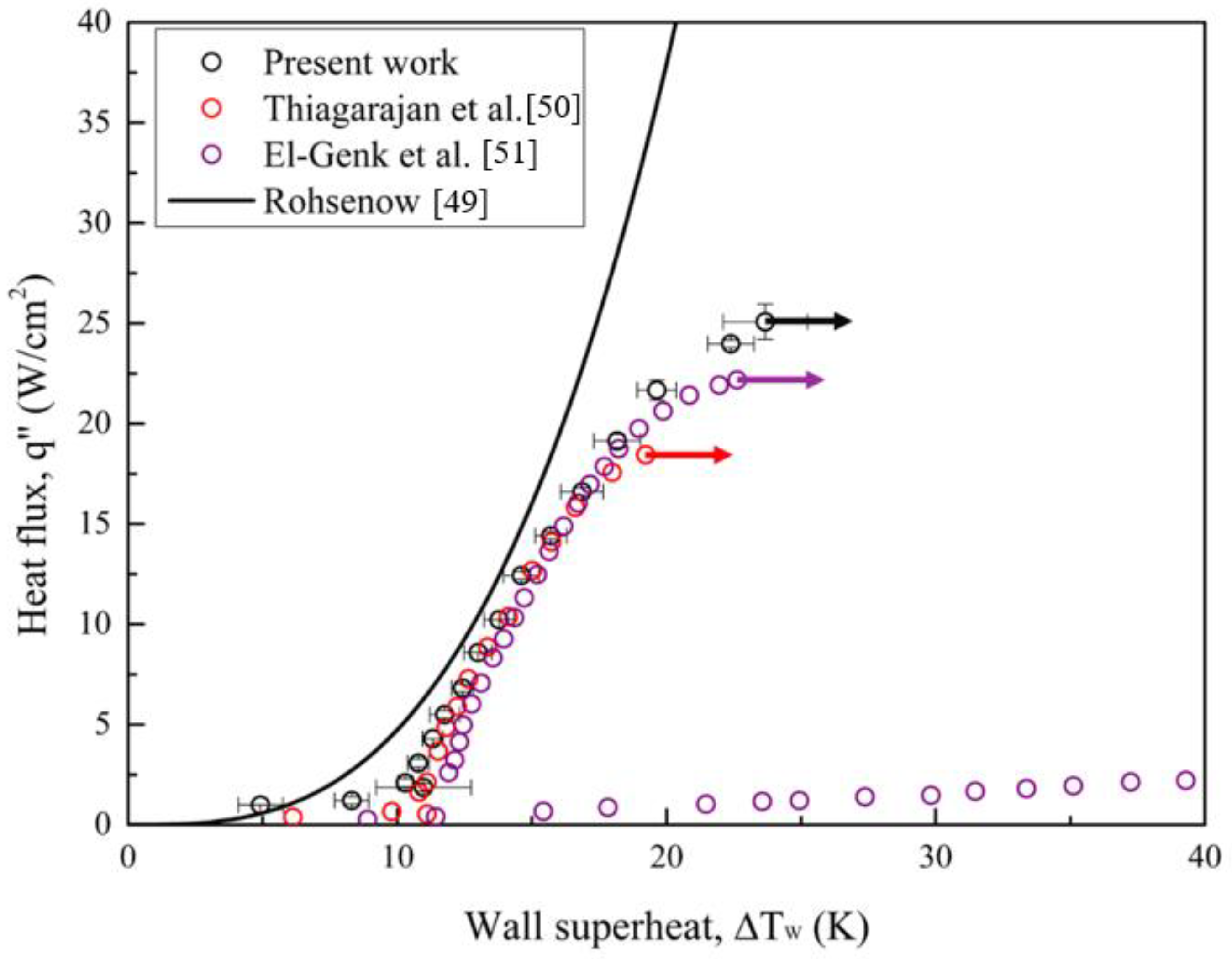 Preprints 92070 g011