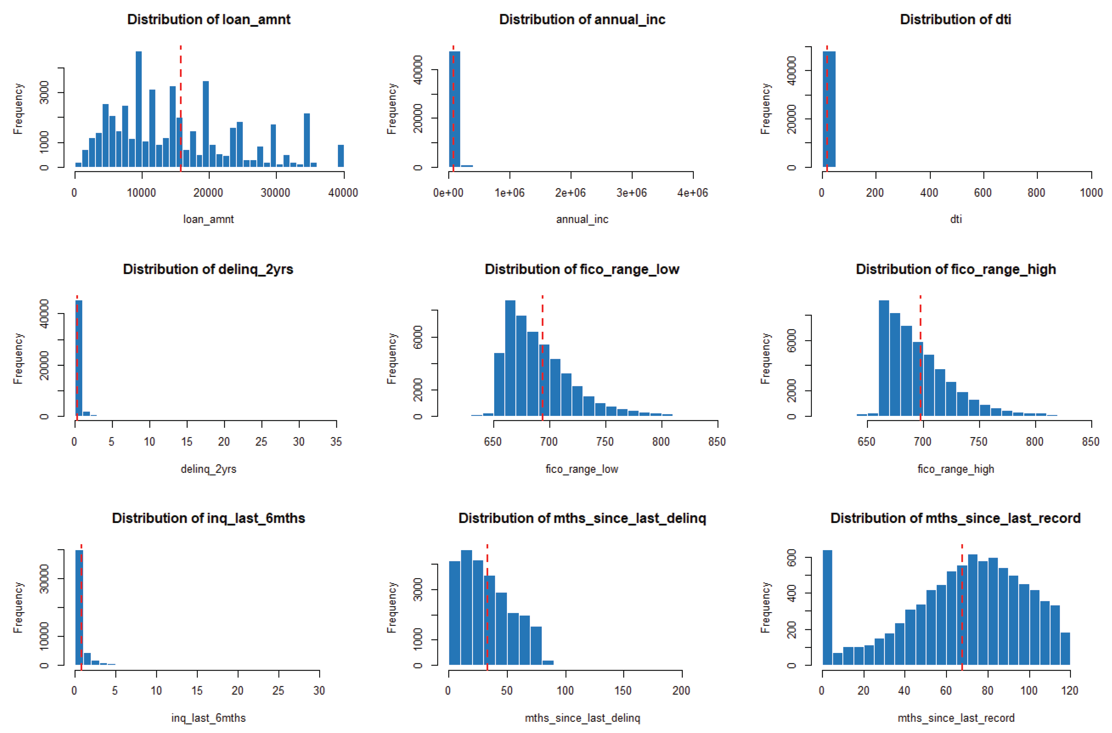 Preprints 224158 g006